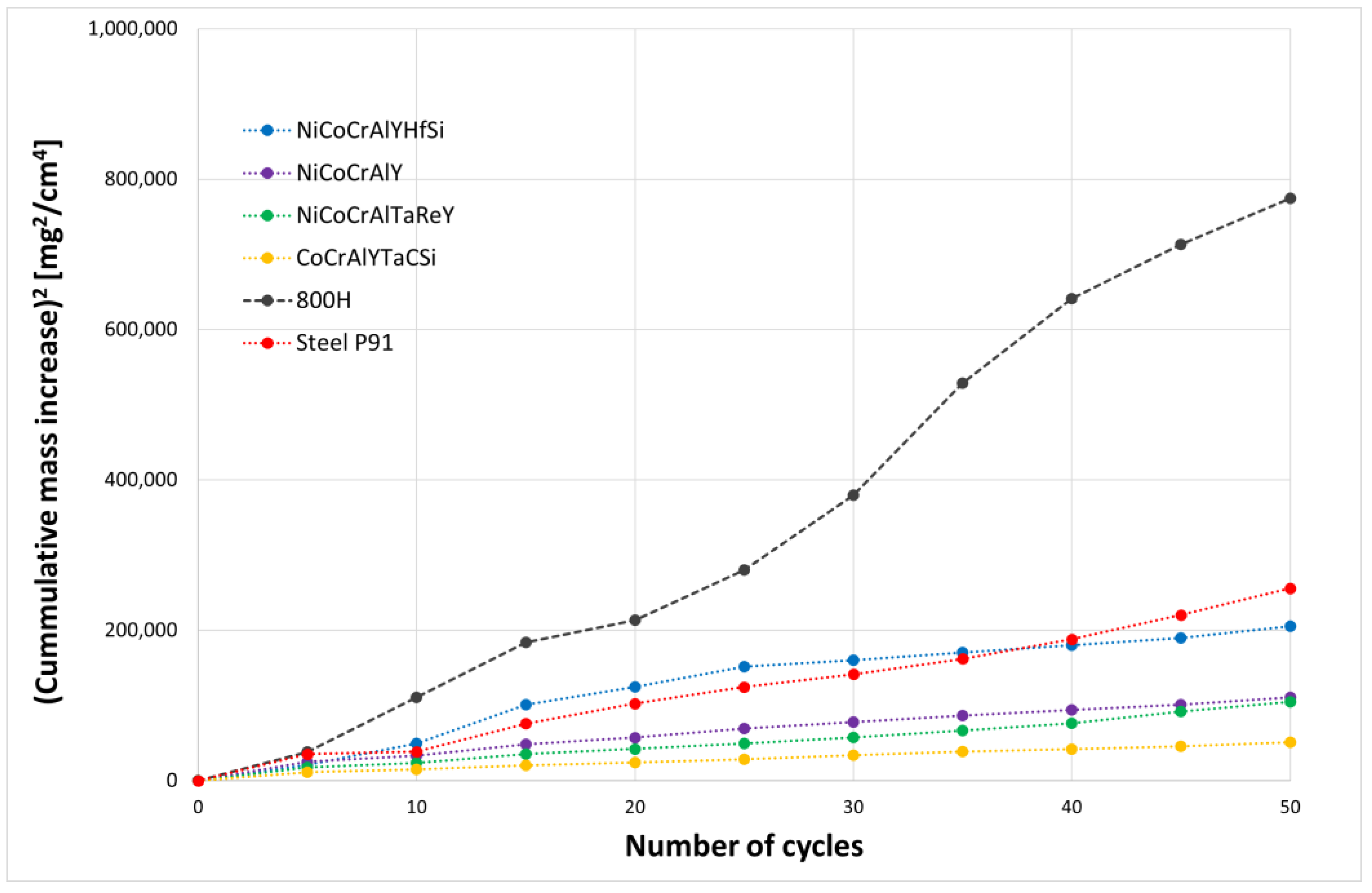 Materials 16 04492 g002 Materials 16 04492 g002