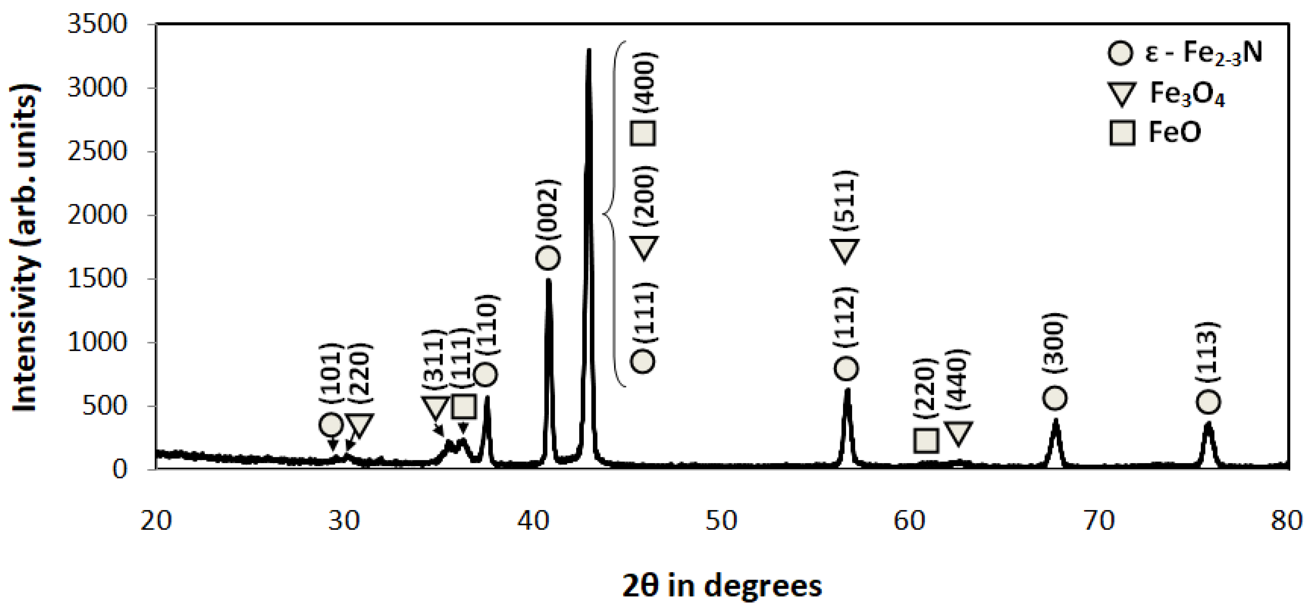 Materials 16 04496 g009