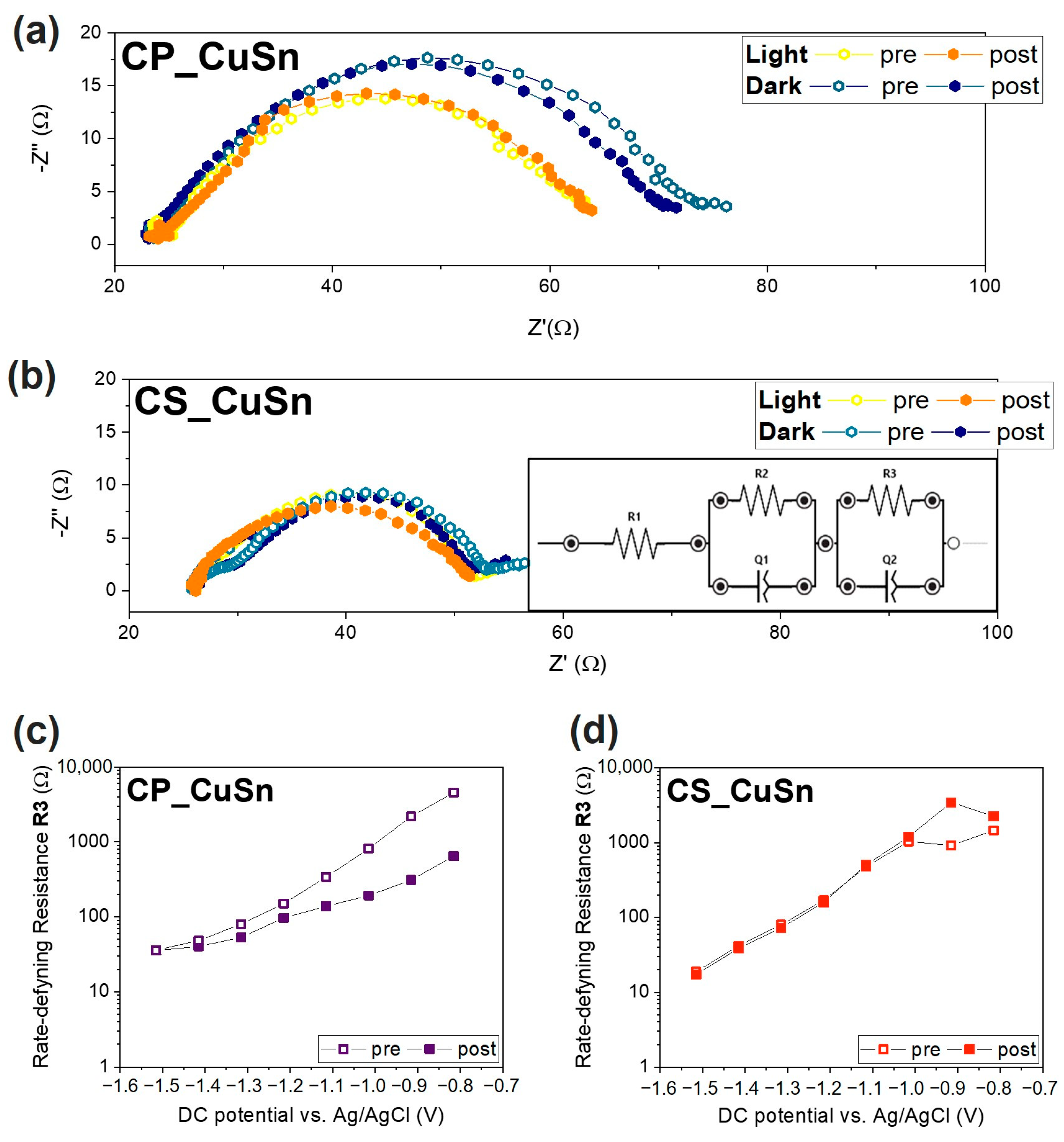 Materials 16 04497 g005