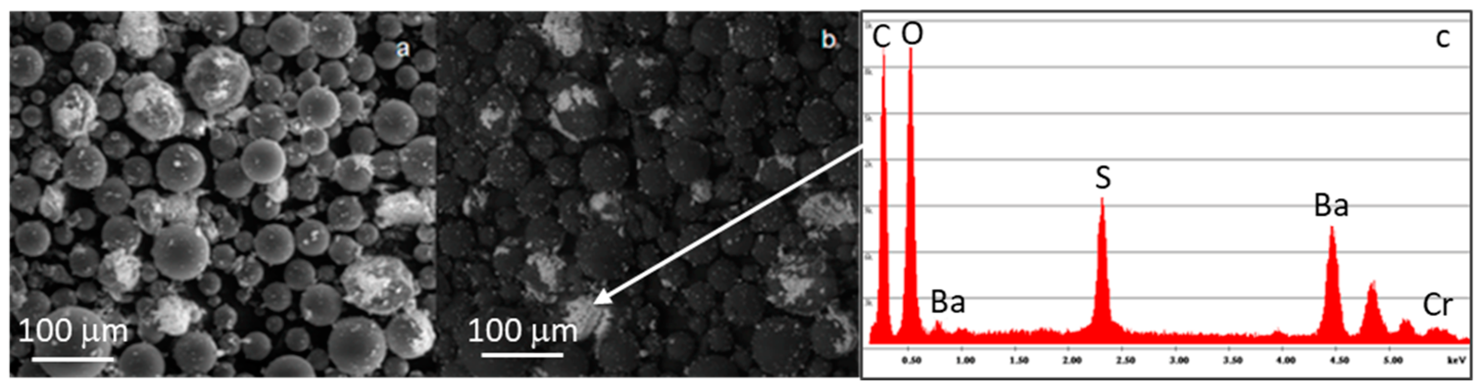 Materials 16 04499 g002