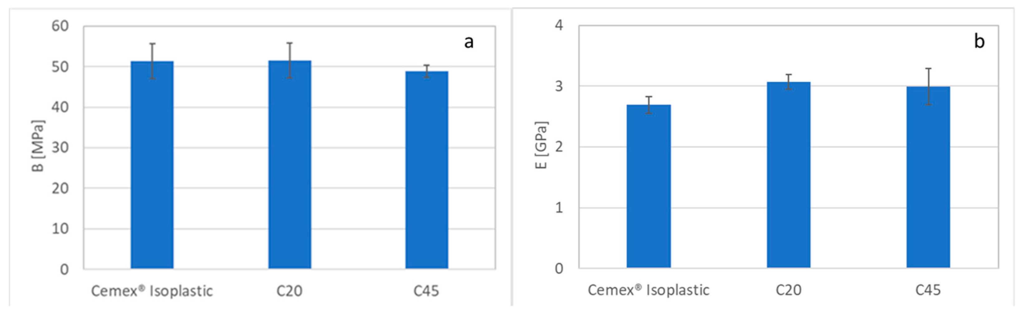 Materials 16 04499 g007