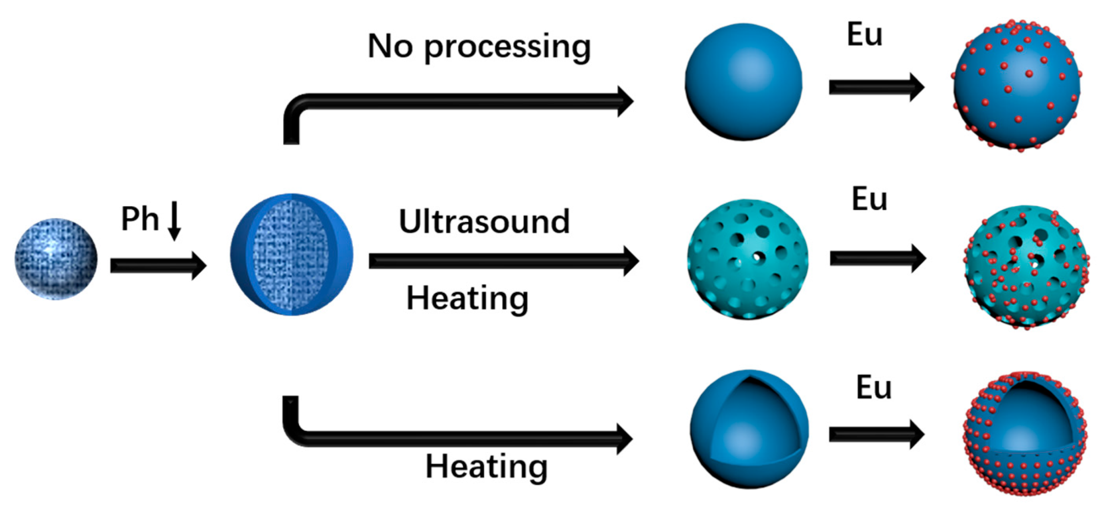 Materials 16 04501 g001