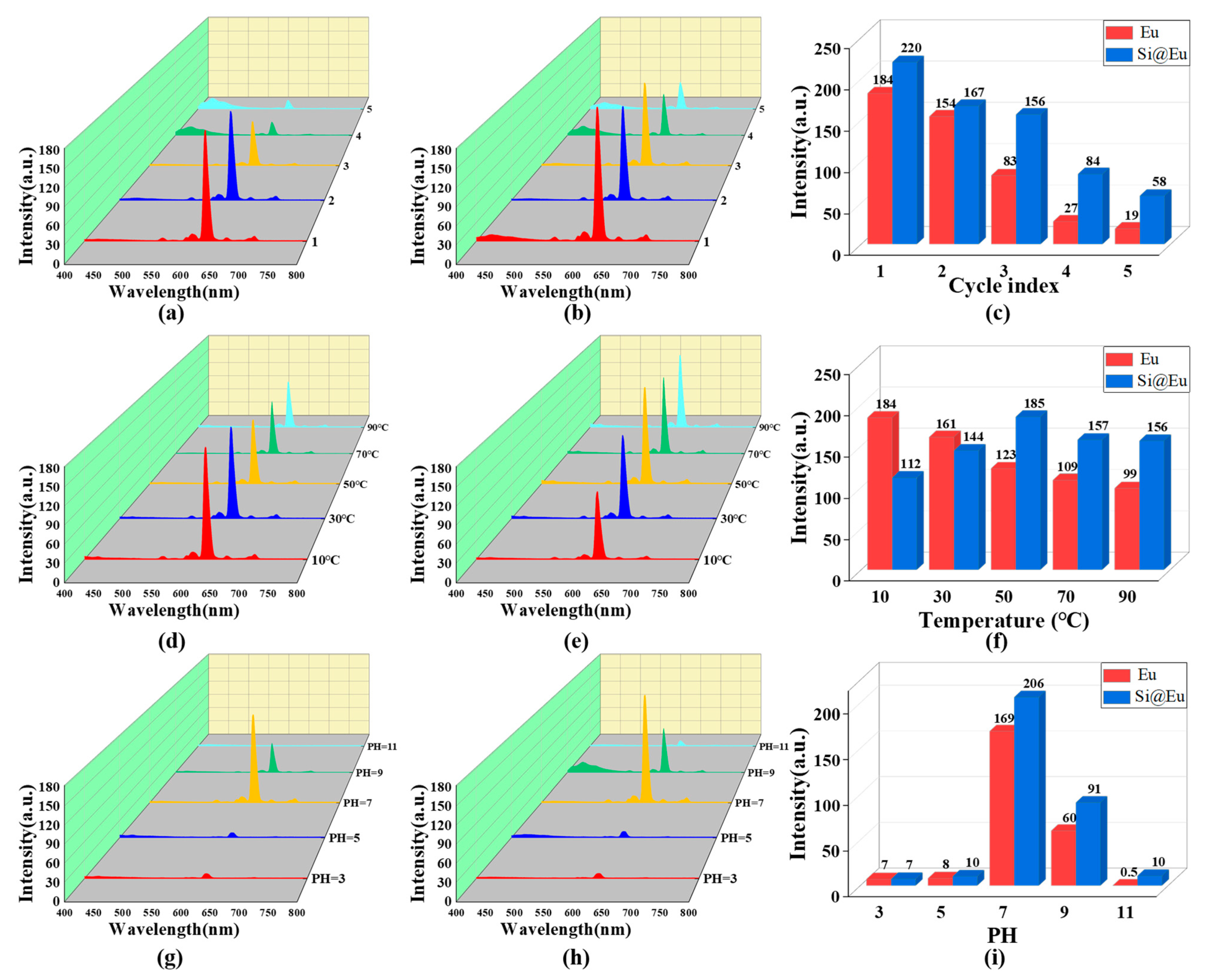 Materials 16 04501 g011