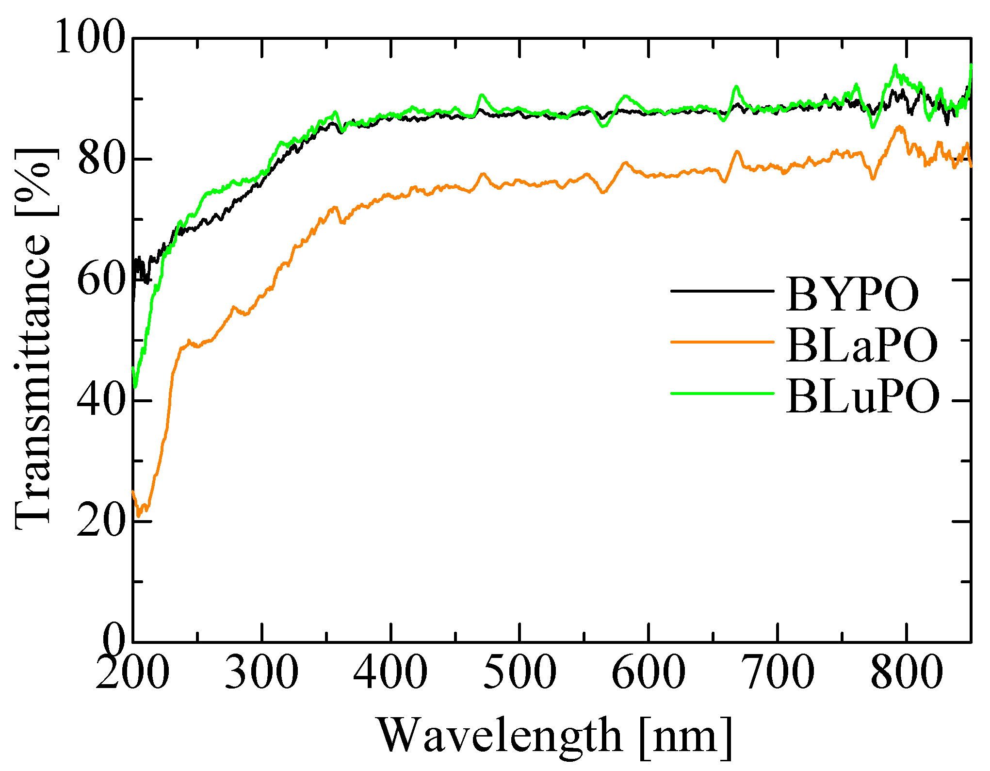 Materials 16 04502 g003 Materials 16 04502 g003