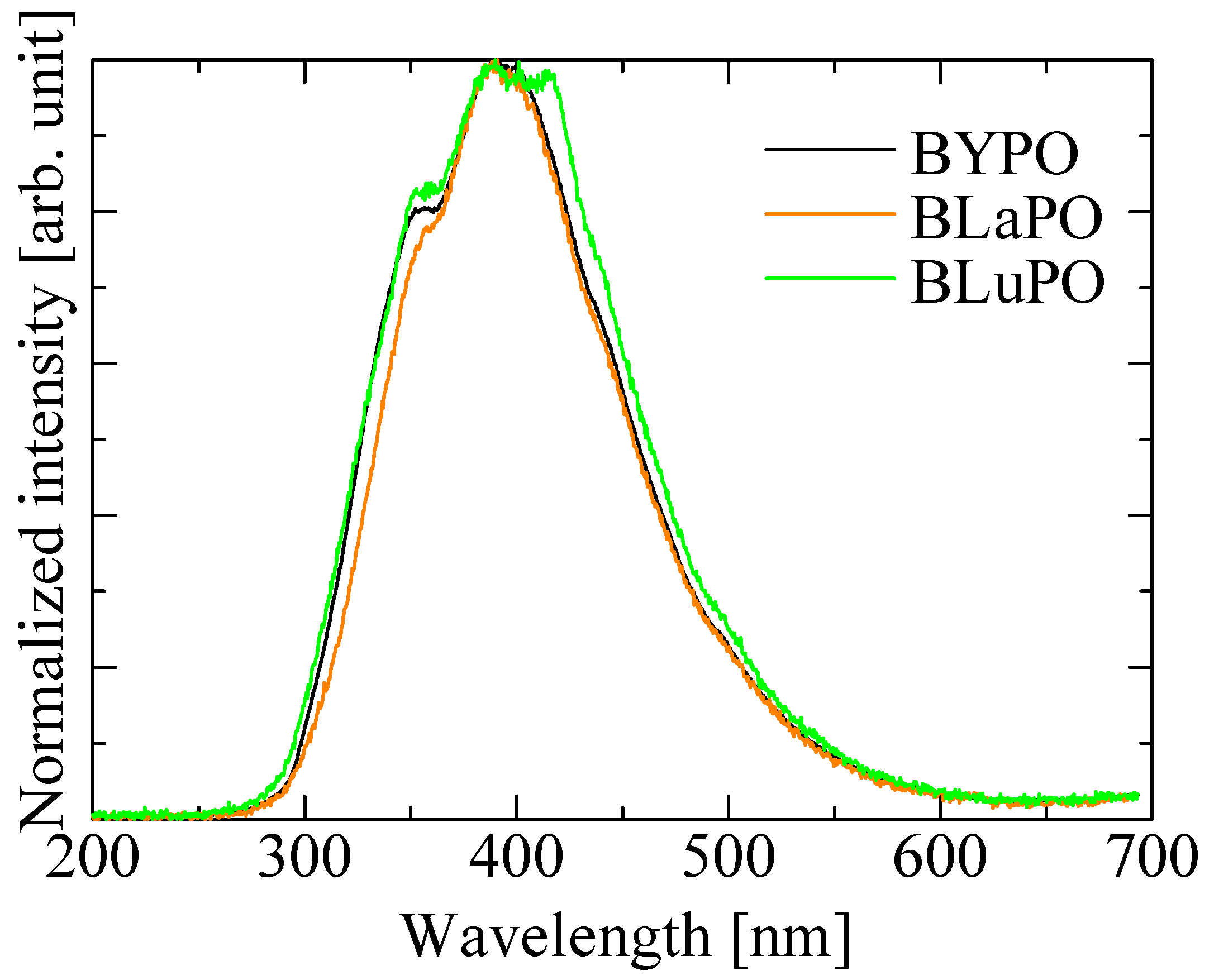 Materials 16 04502 g005 Materials 16 04502 g005