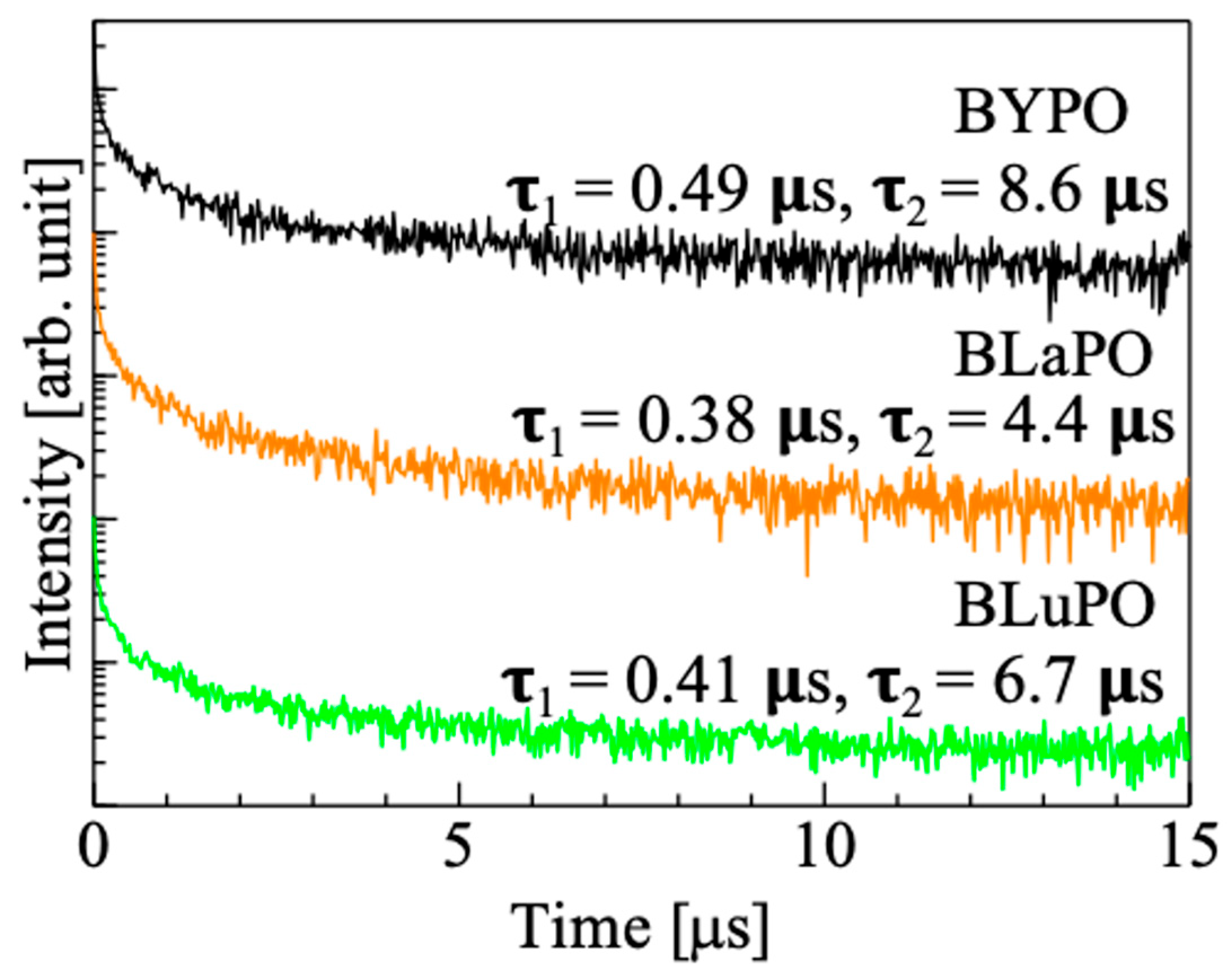 Materials 16 04502 g006 Materials 16 04502 g006