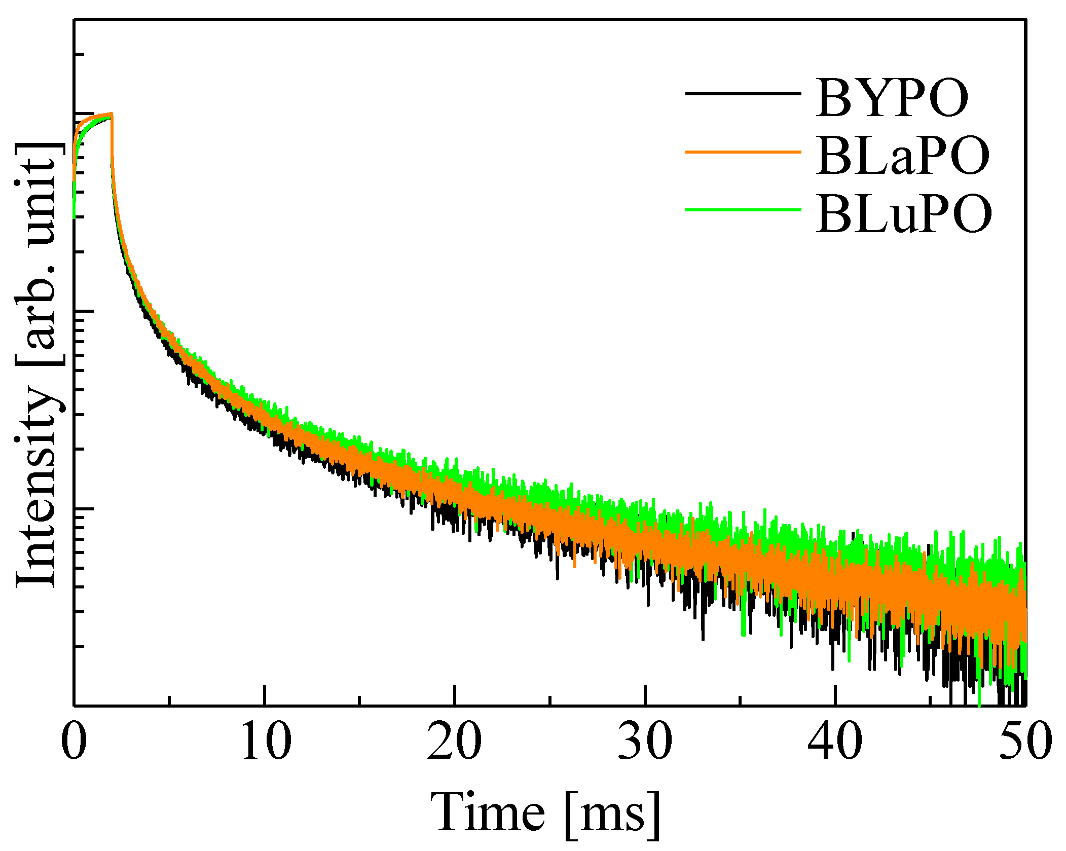 Materials 16 04502 g007 Materials 16 04502 g007