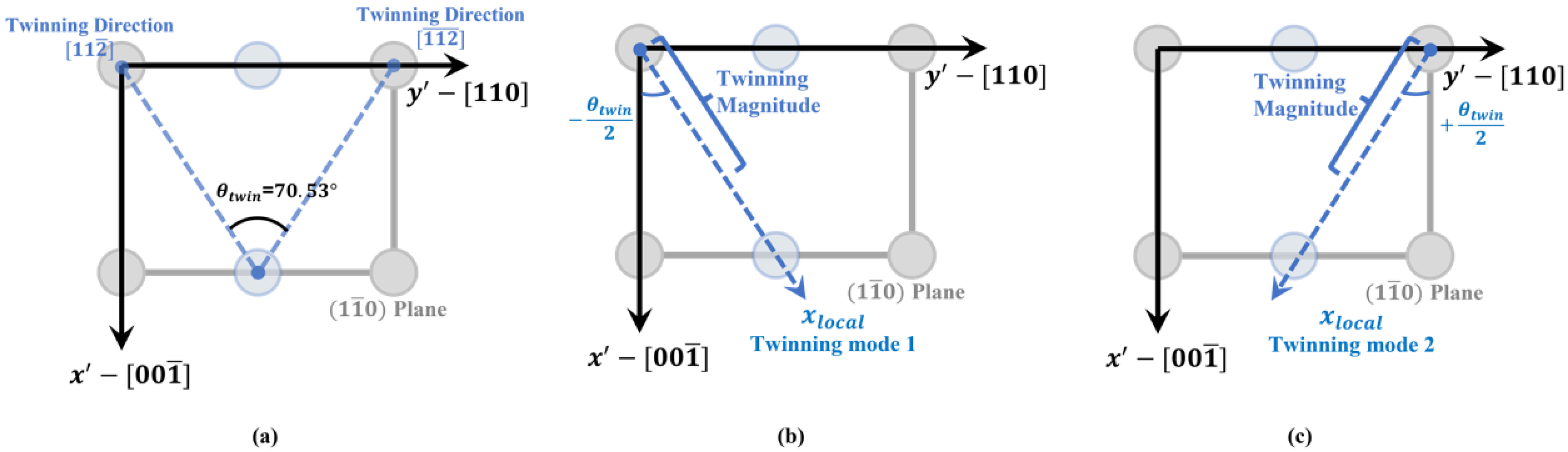 Materials 16 04503 g004