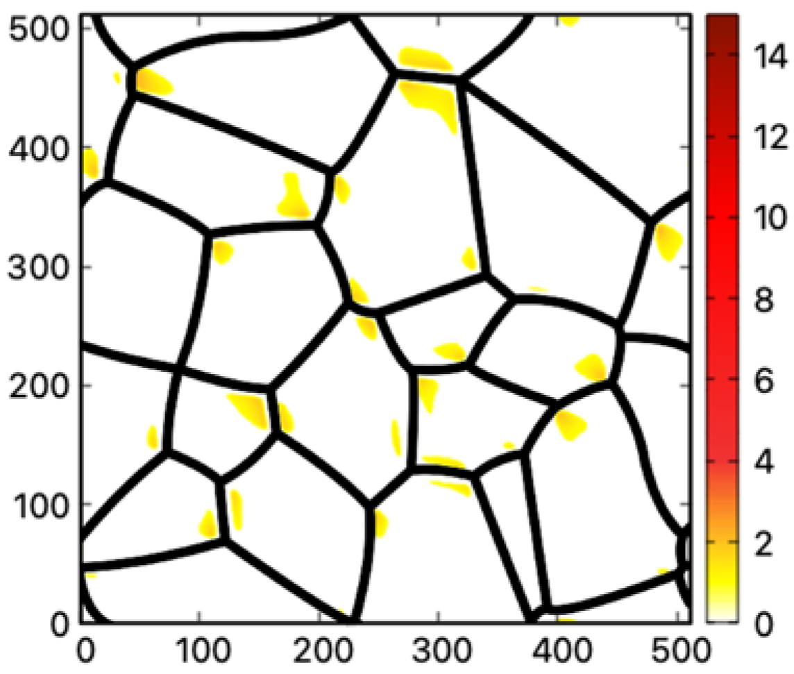 Materials 16 04503 g007