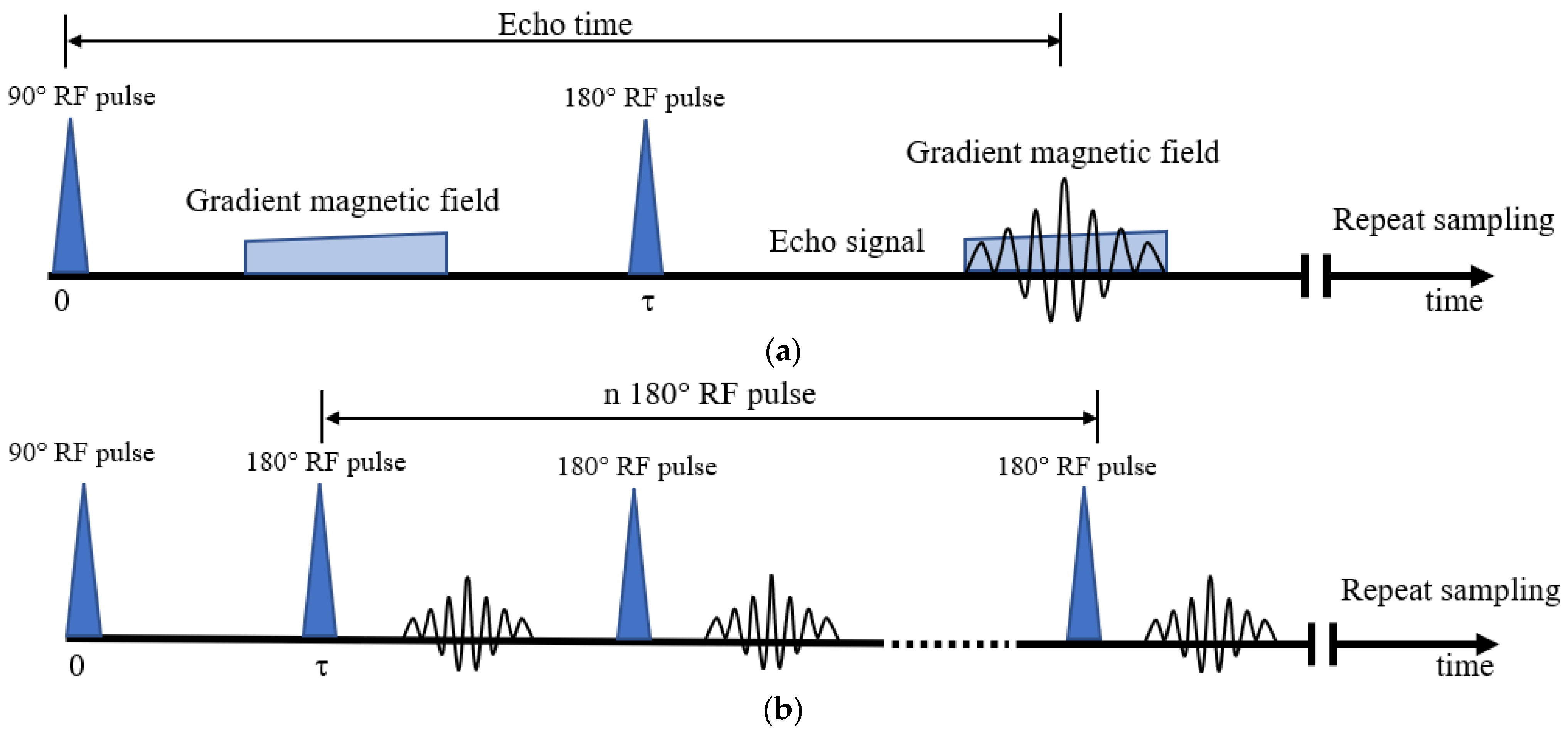 Materials 16 04505 g003