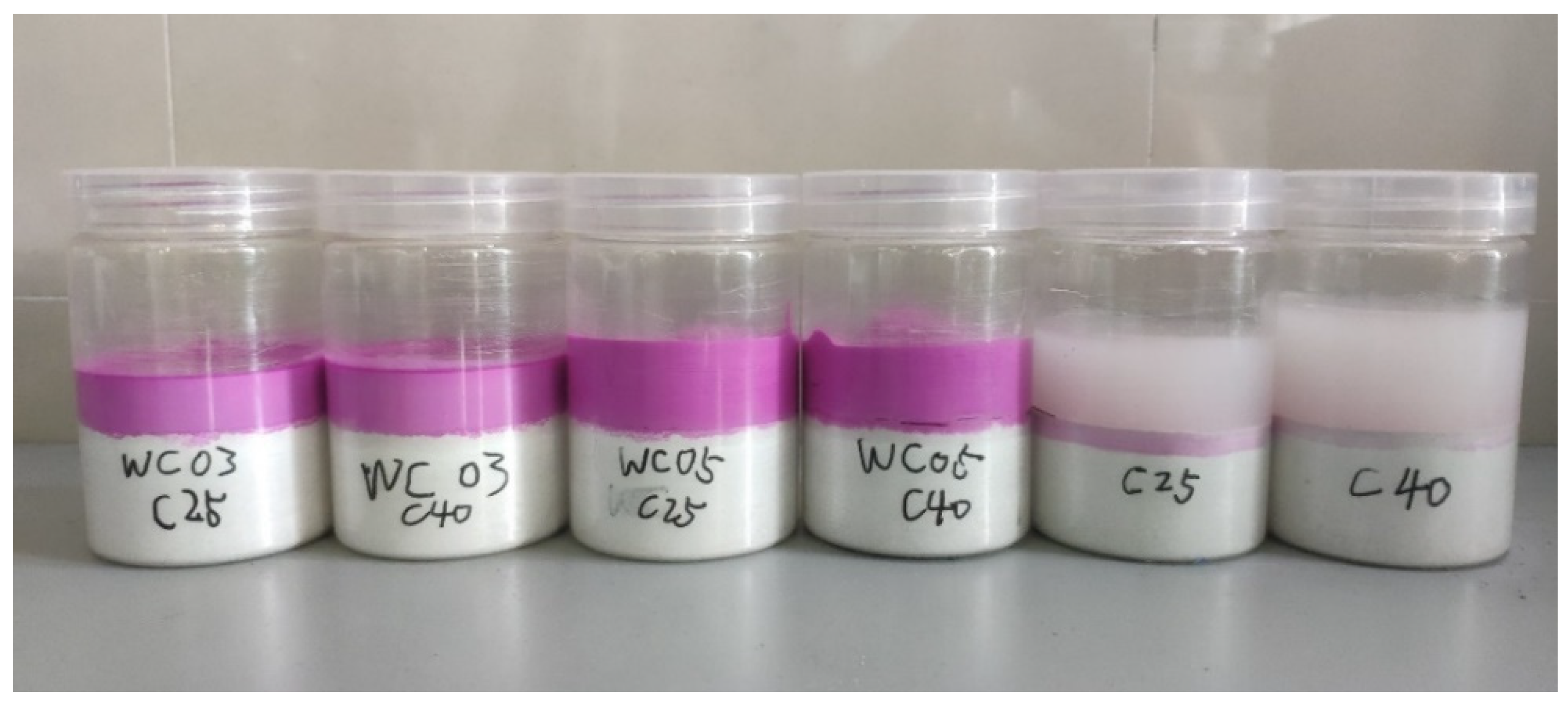 Materials 16 04505 g005