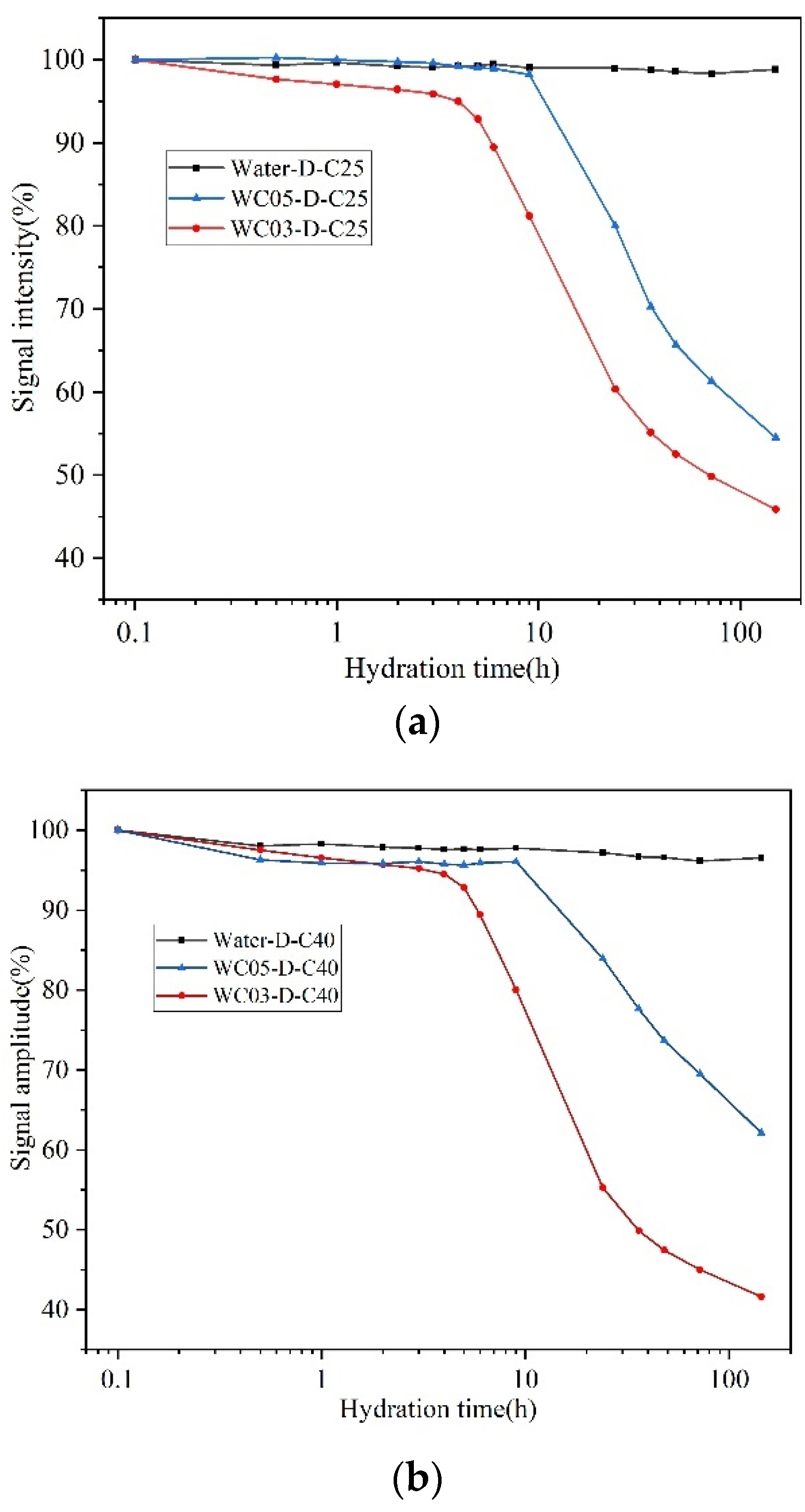 Materials 16 04505 g006