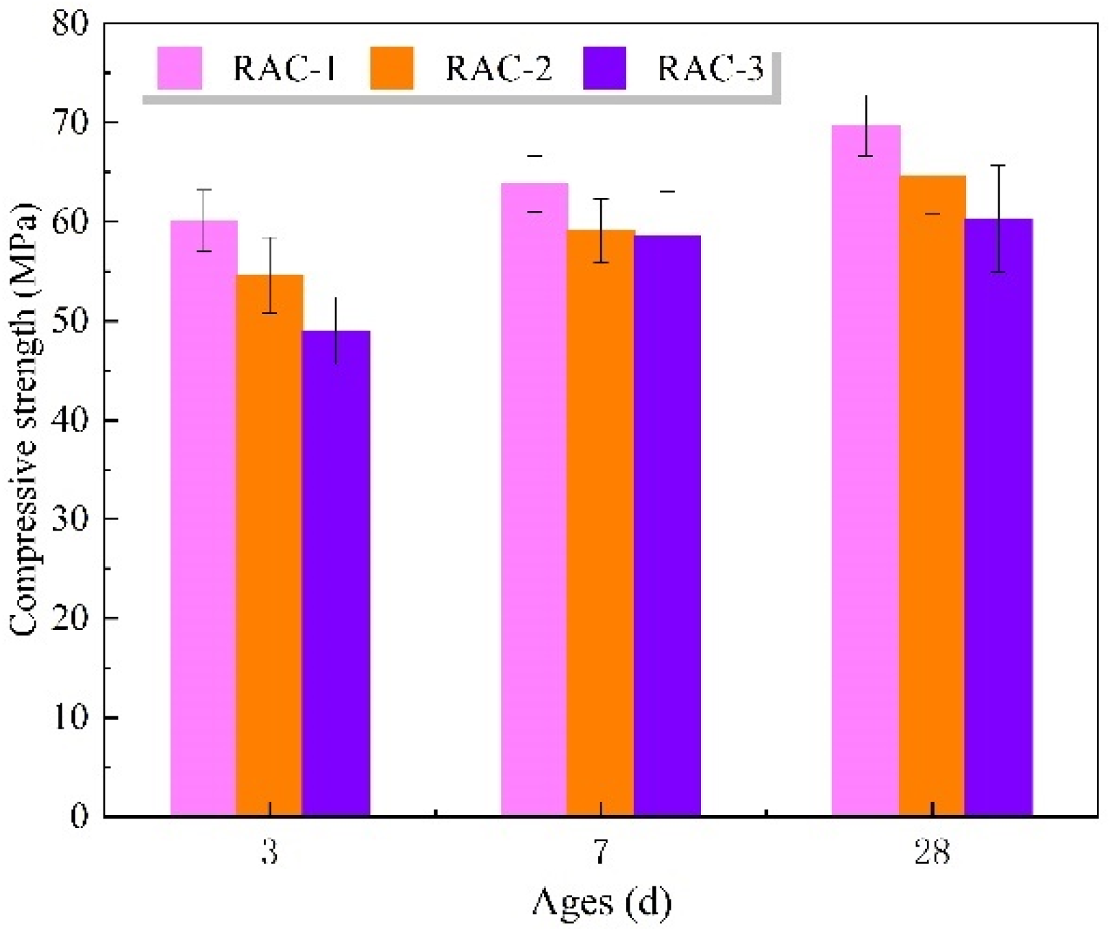 Materials 16 04505 g010