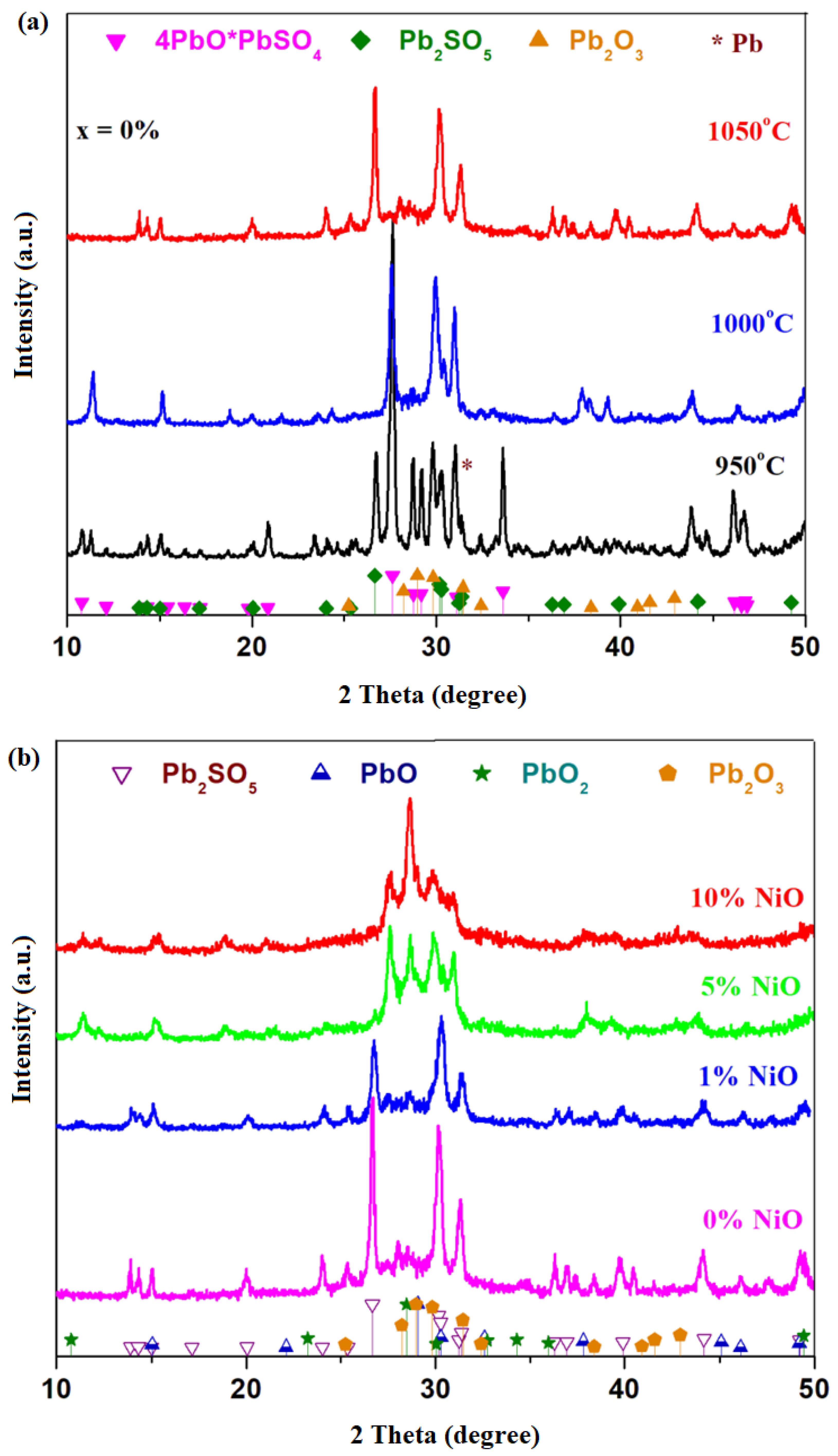 Materials 16 04507 g001a Materials 16 04507 g001a