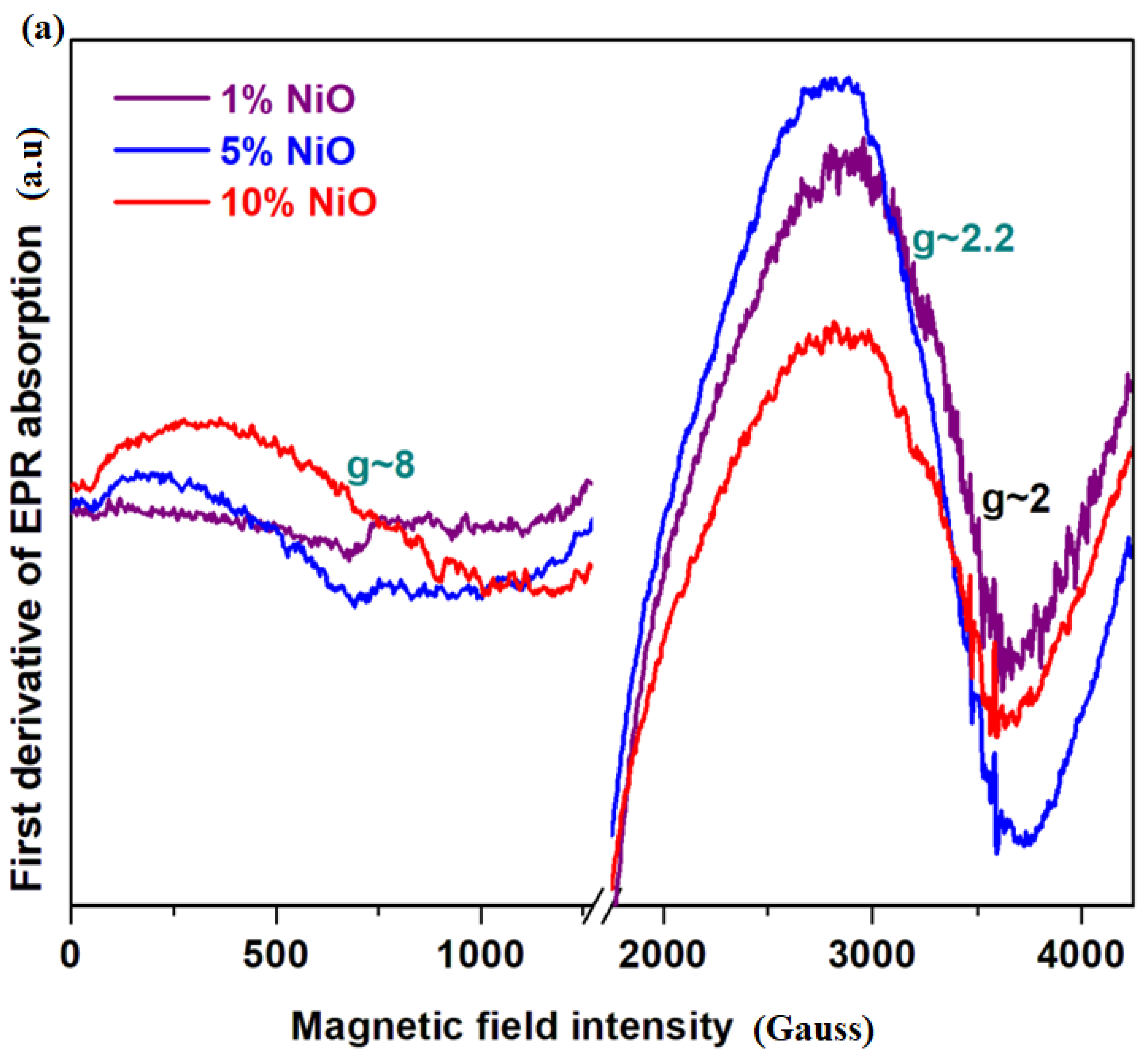 Materials 16 04507 g003a Materials 16 04507 g003a