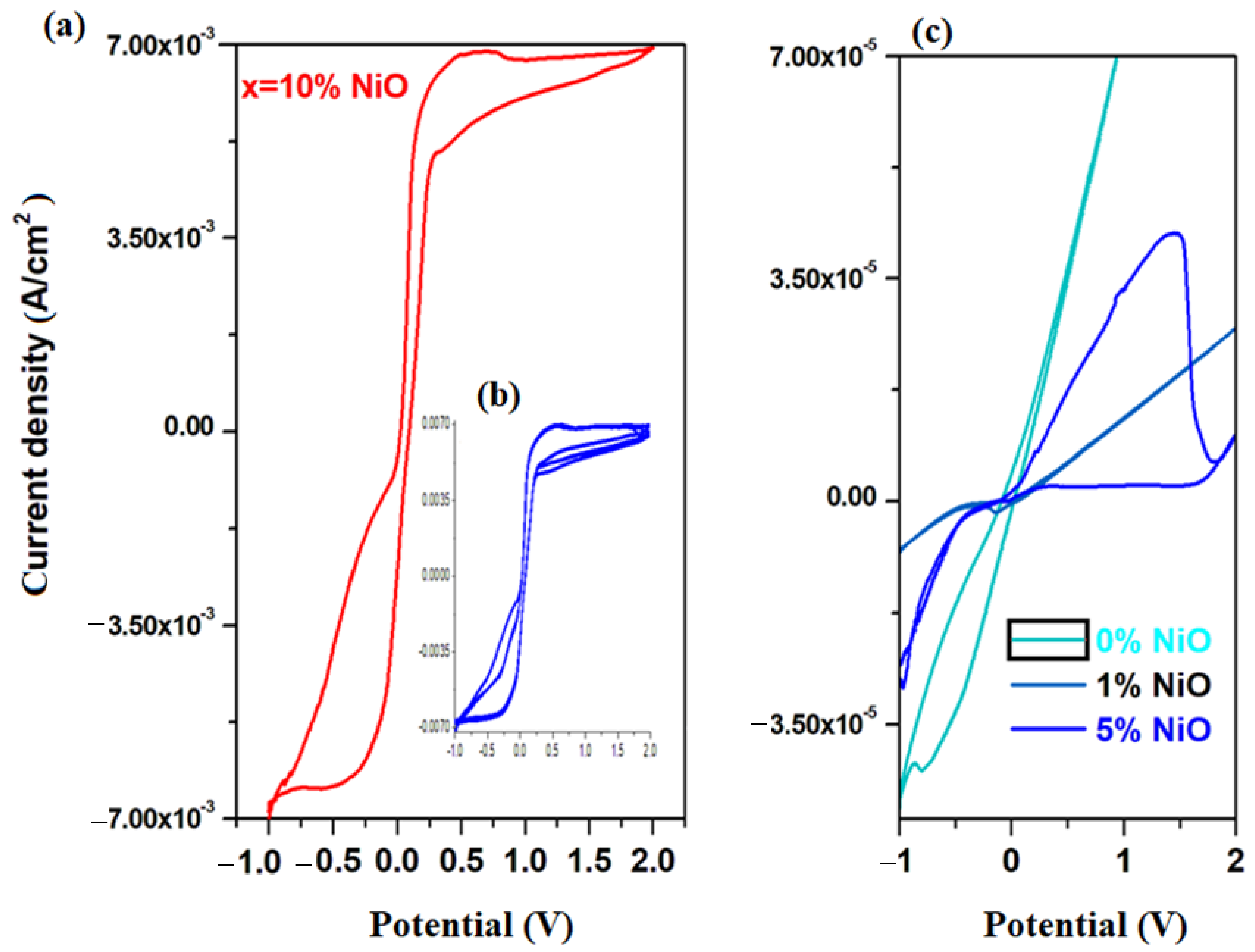 Materials 16 04507 g004 Materials 16 04507 g004