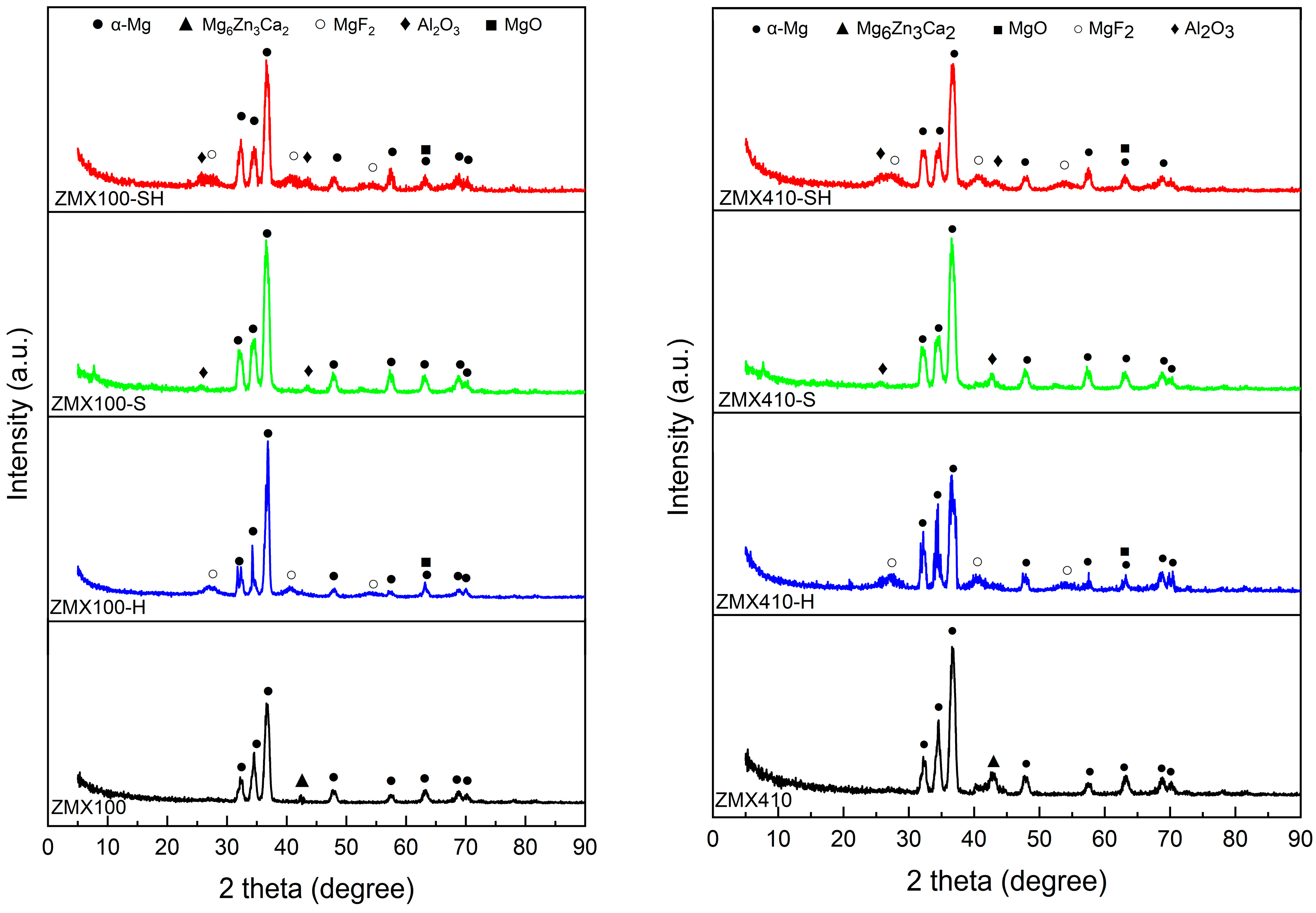 Materials 16 04508 g004