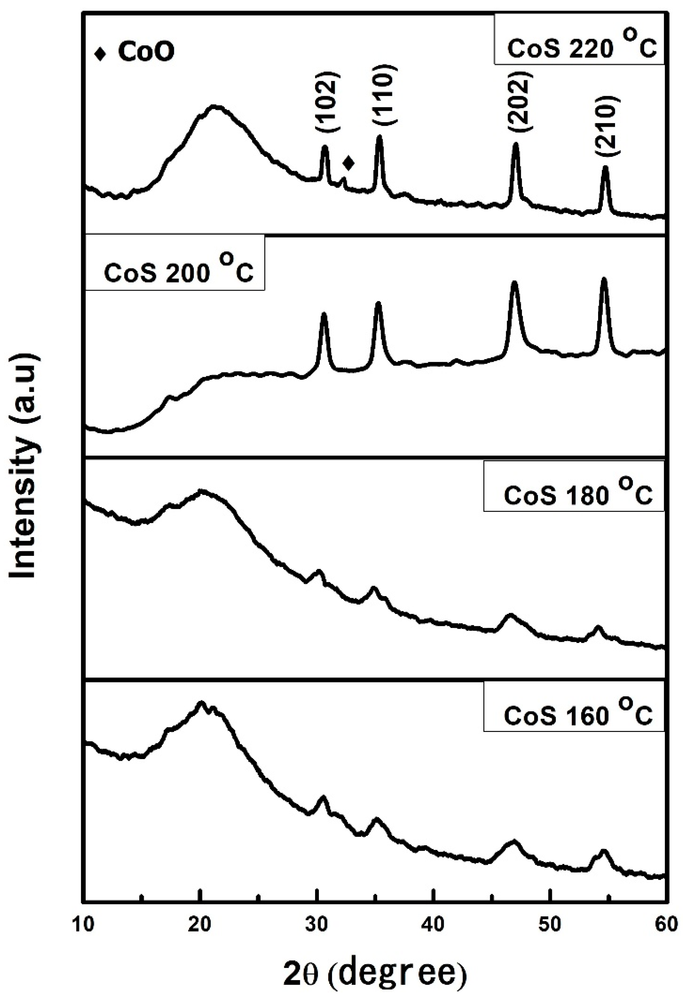 Materials 16 04512 g001
