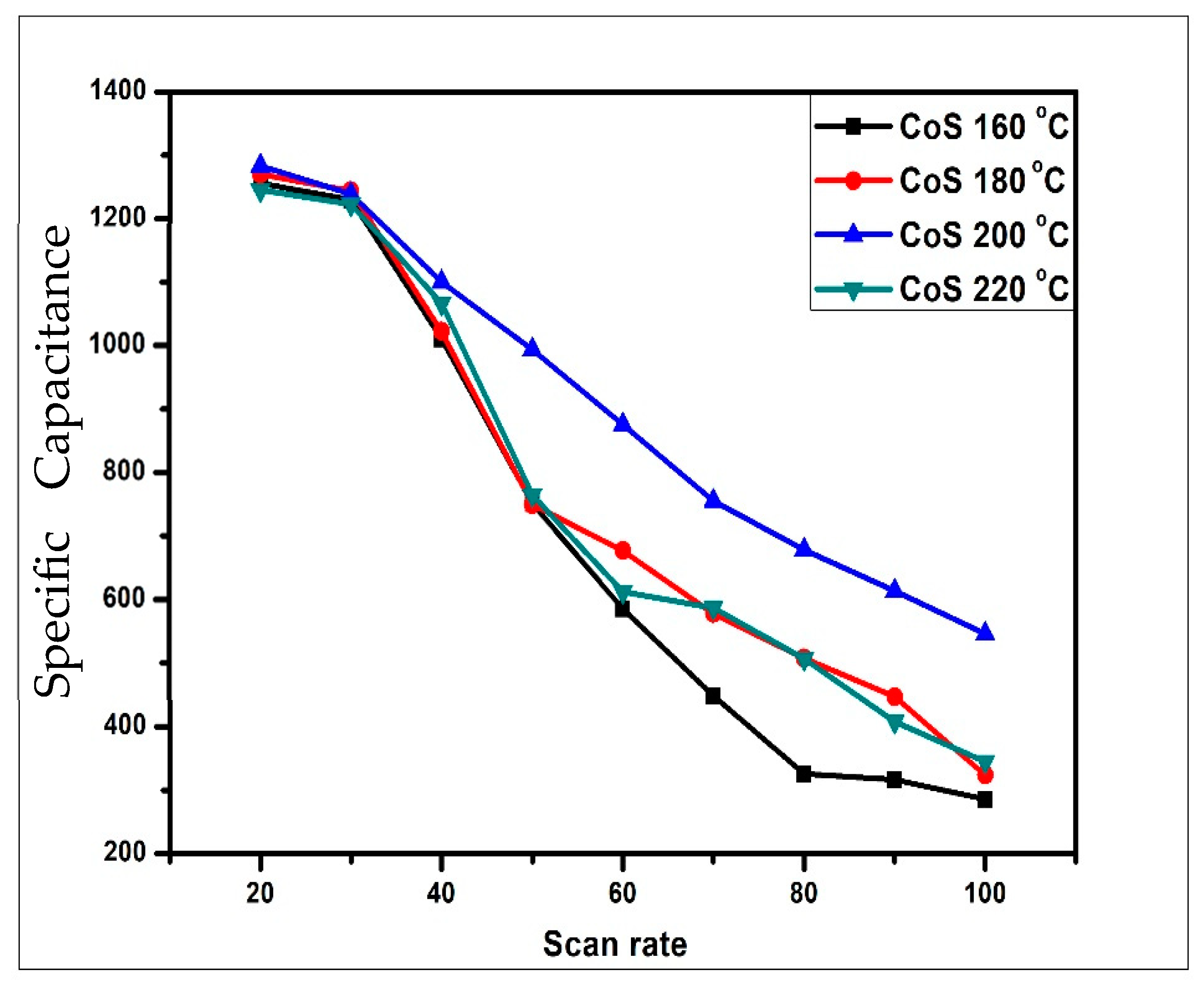 Materials 16 04512 g005
