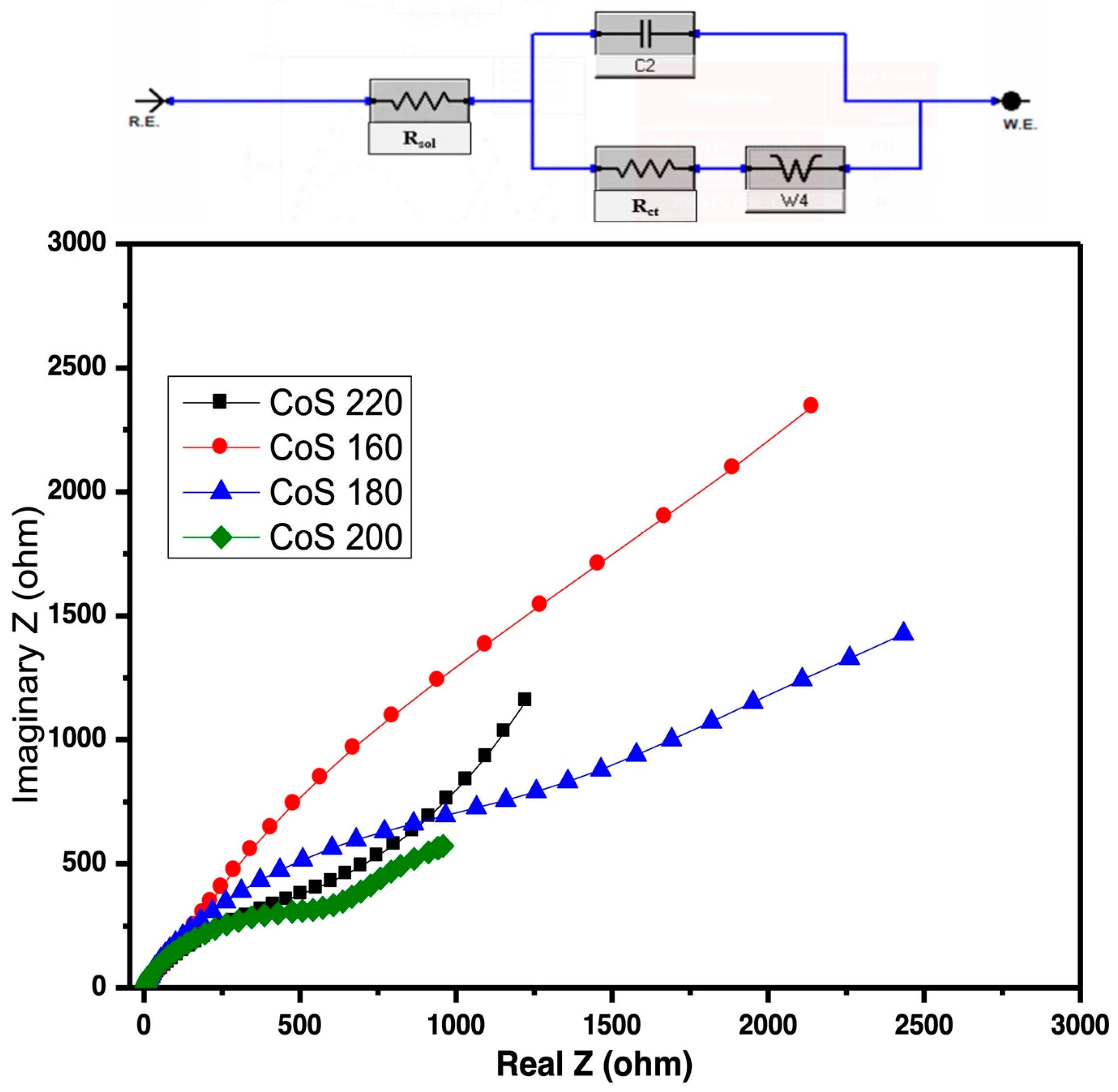 Materials 16 04512 g006