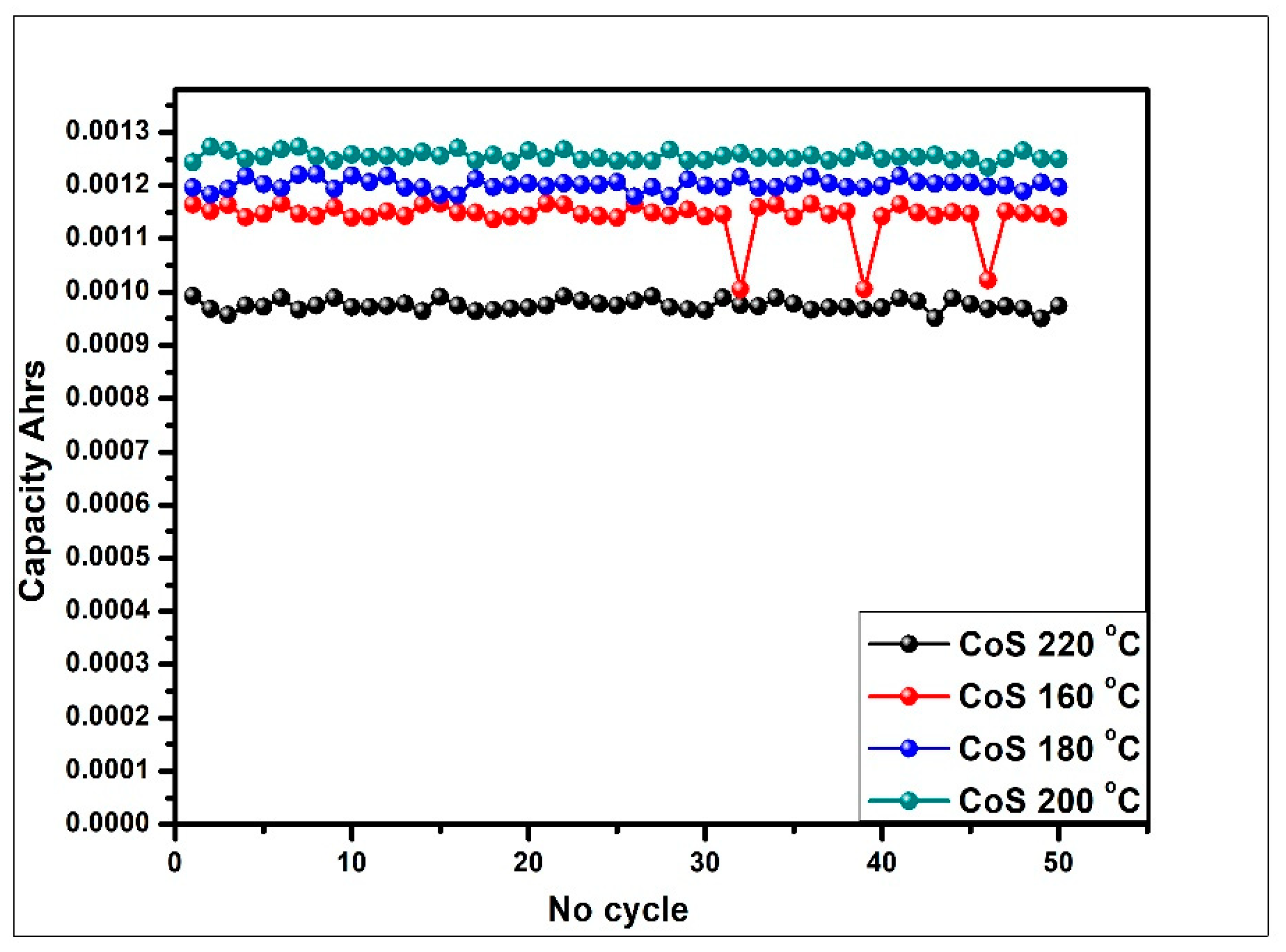 Materials 16 04512 g008