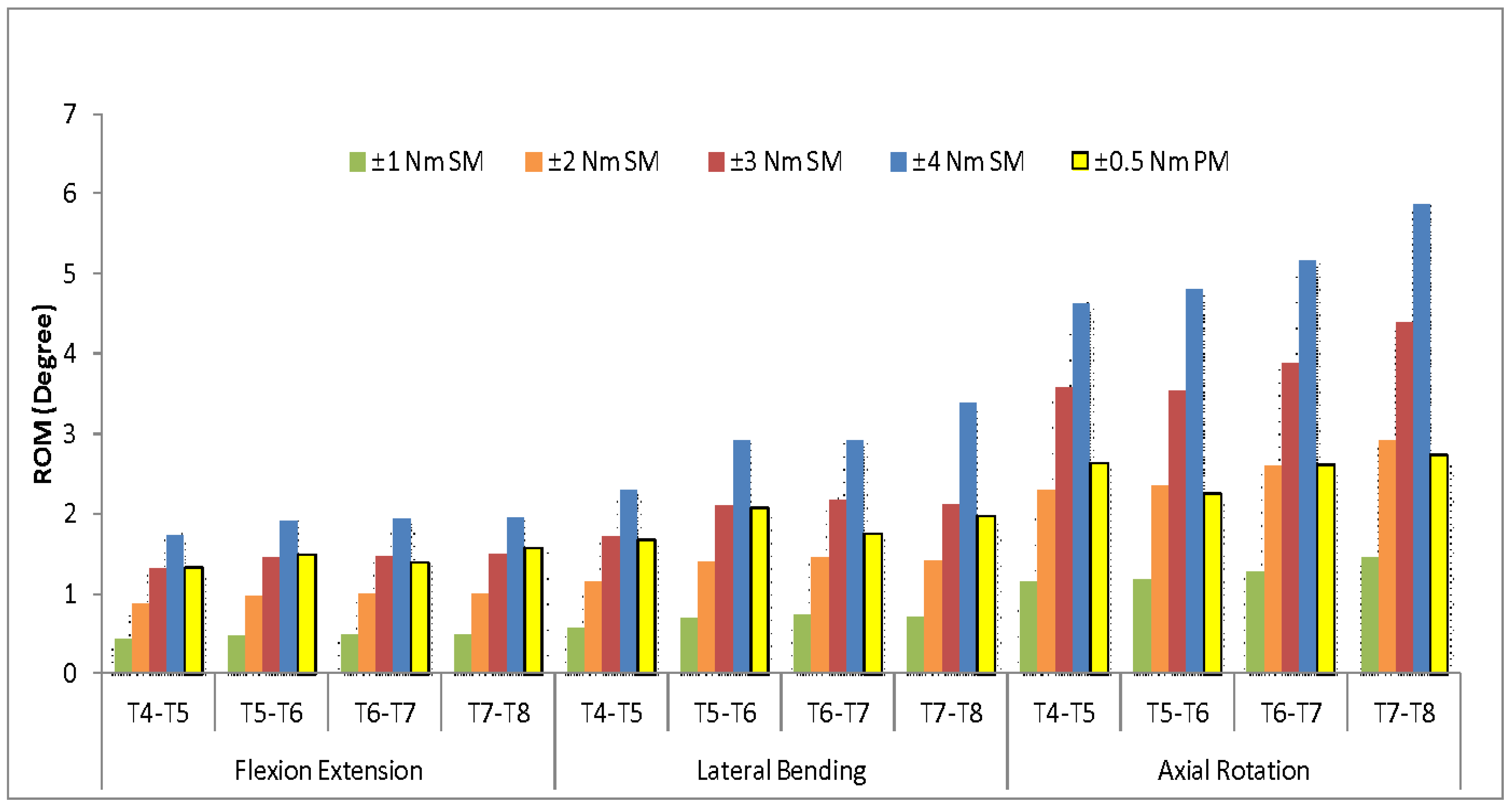 Materials 16 04514 g004