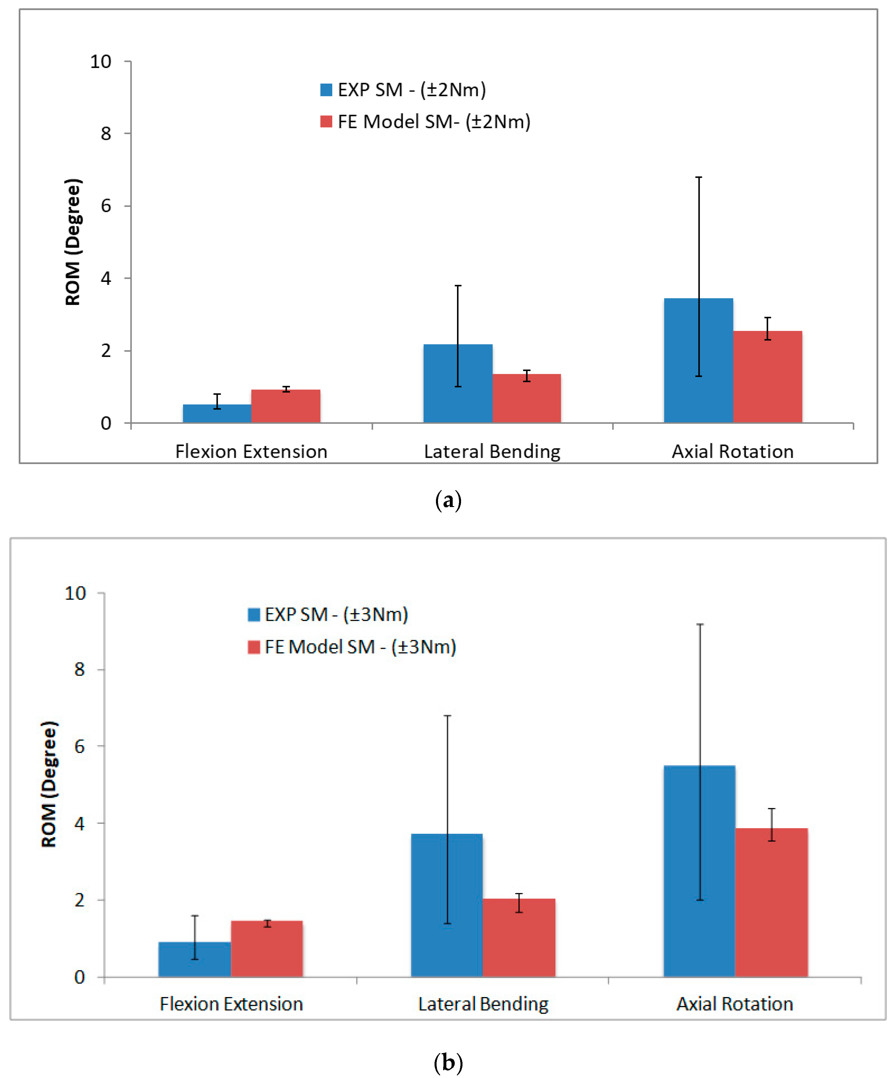 Materials 16 04514 g005a
