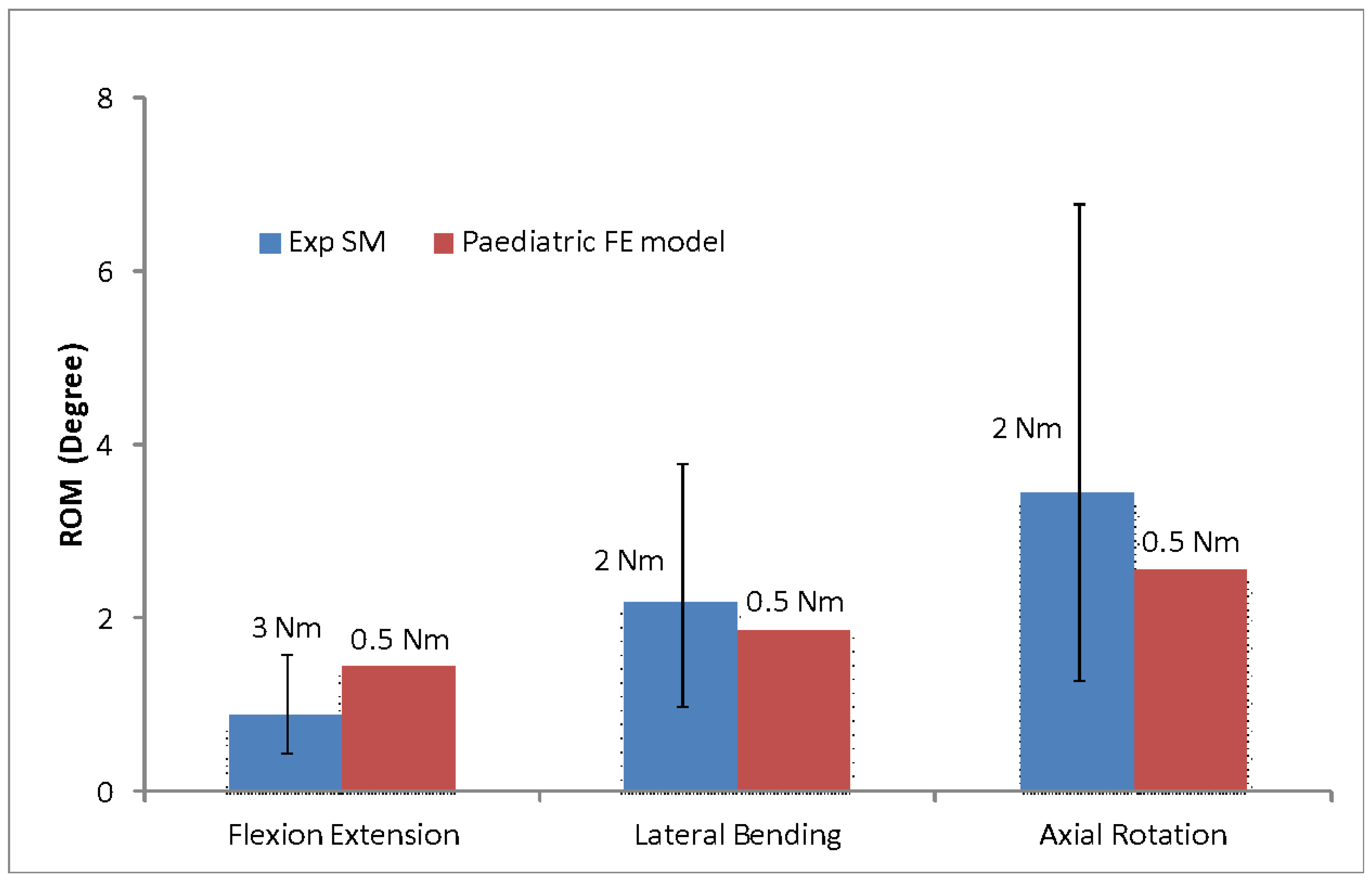 Materials 16 04514 g006