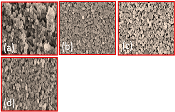 Materials 16 04515 i010