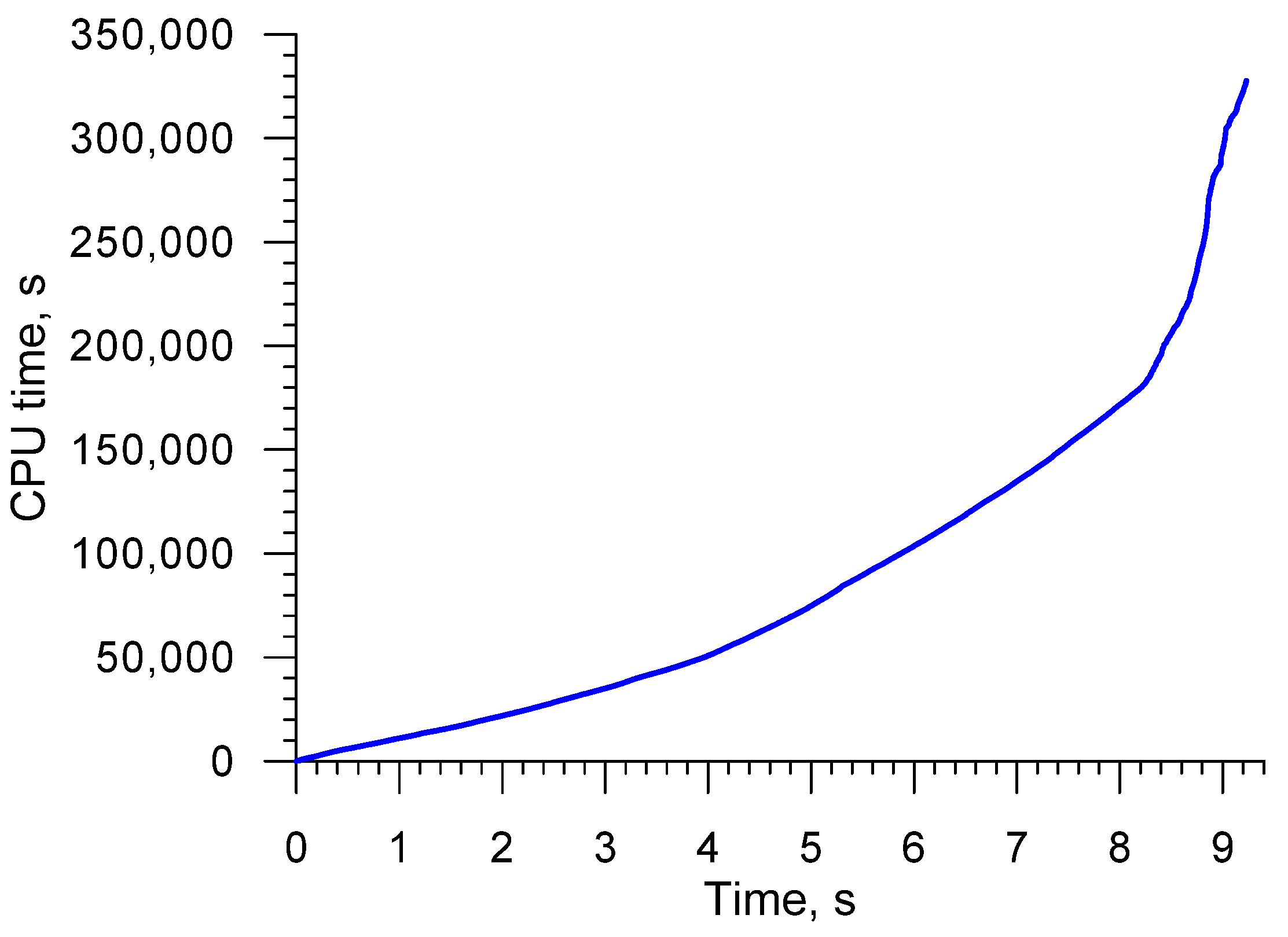 Materials 16 04518 g006