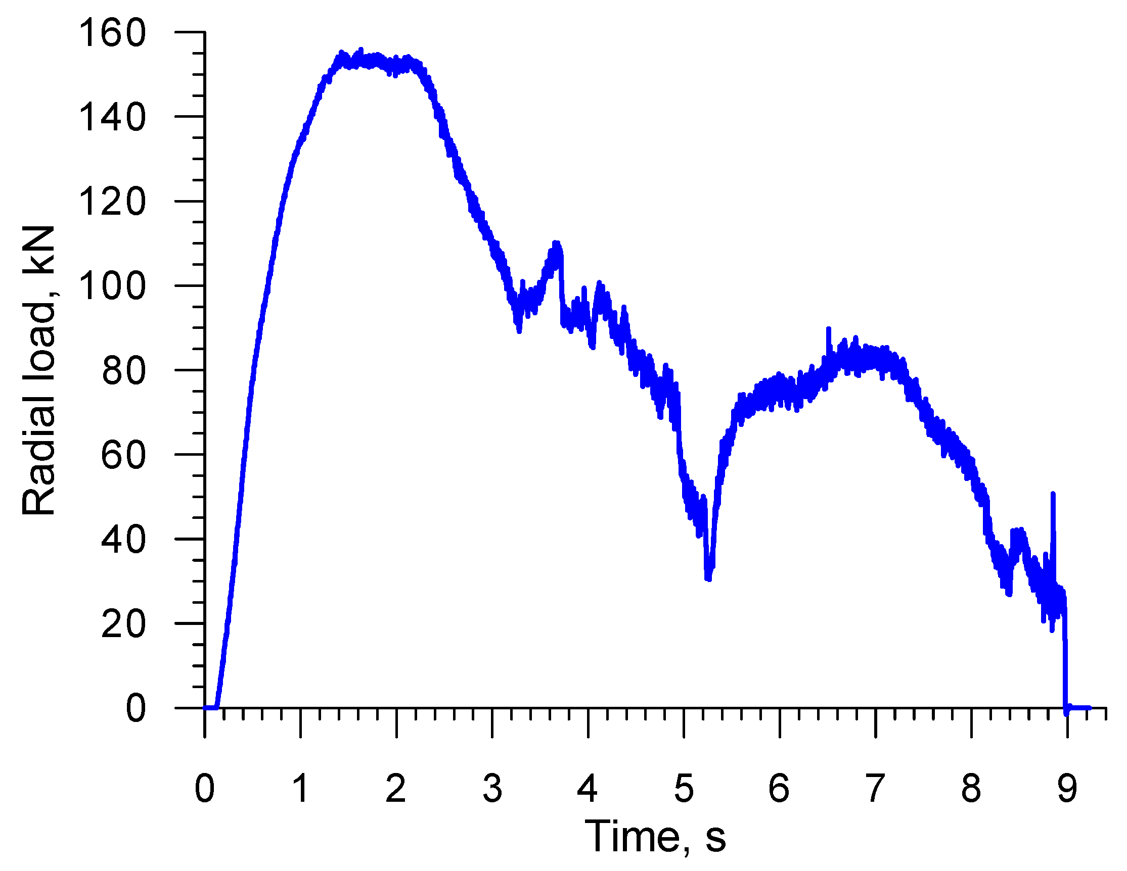 Materials 16 04518 g013