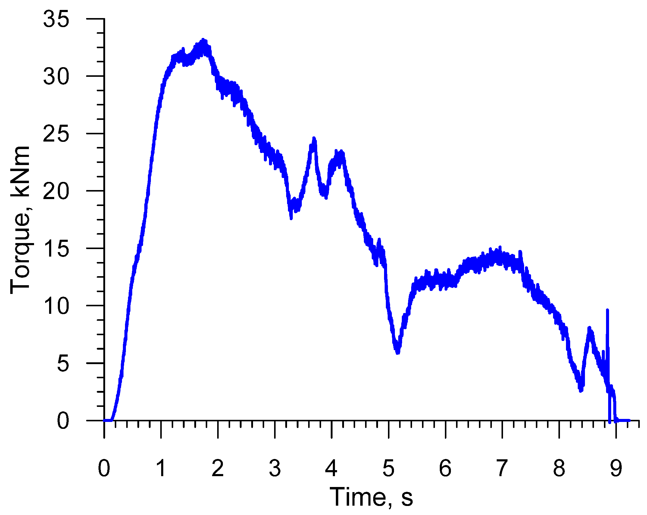 Materials 16 04518 g014
