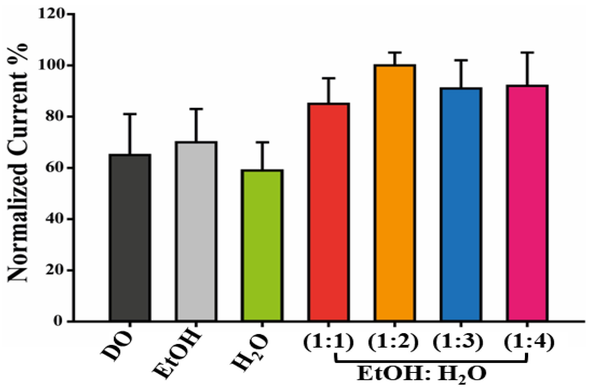 Materials 16 04522 g001