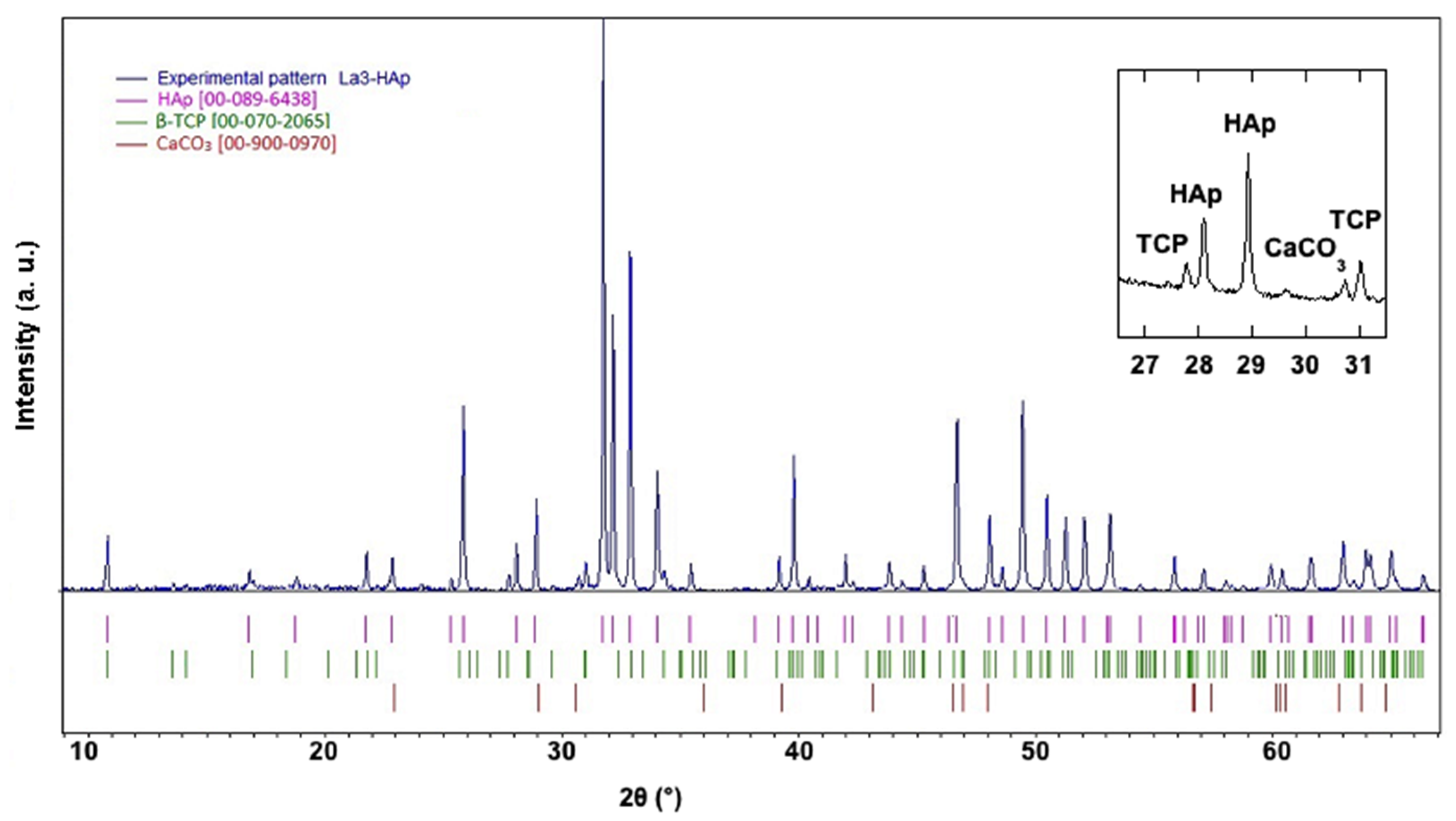 Materials 16 04522 g006