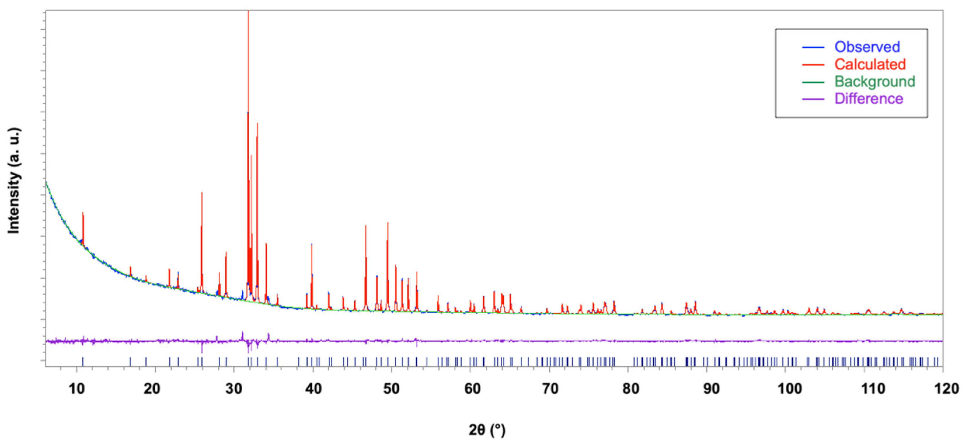 Materials 16 04522 g007