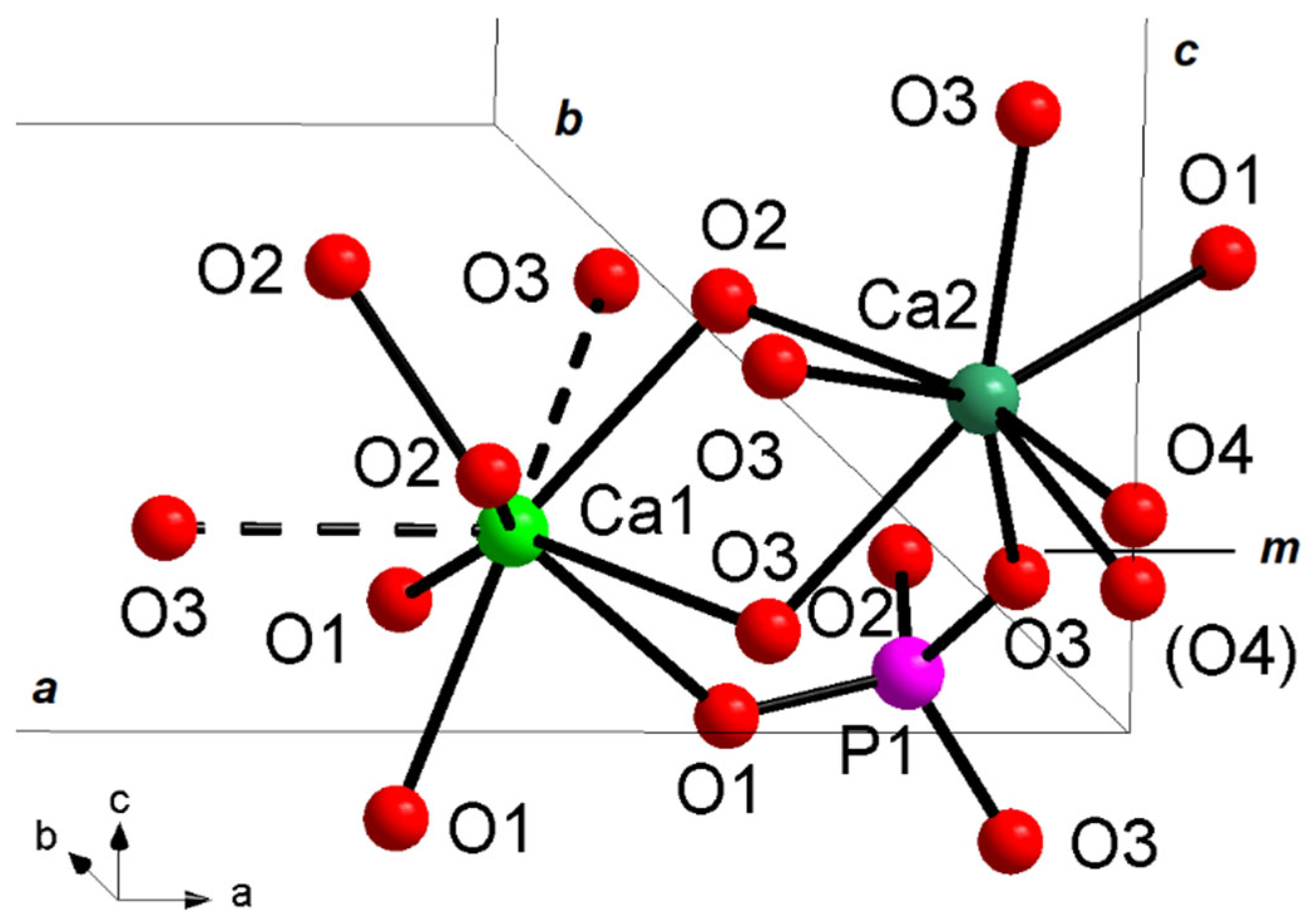 Materials 16 04522 g008