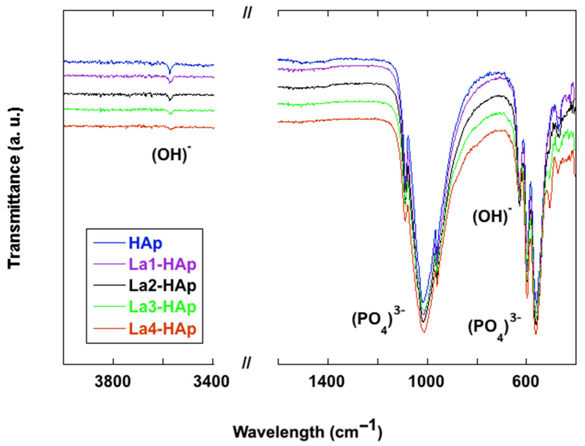 Materials 16 04522 g010