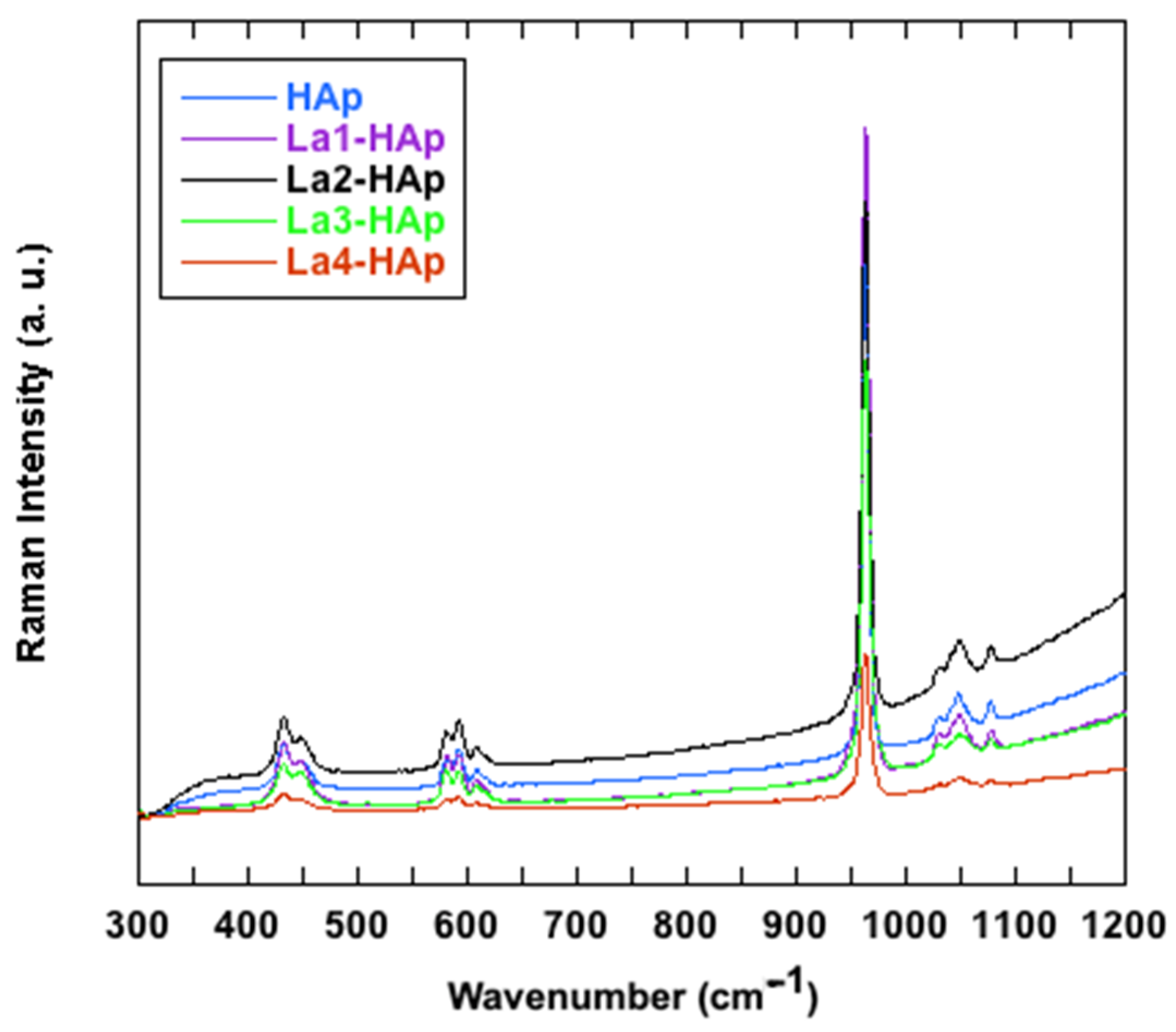 Materials 16 04522 g011