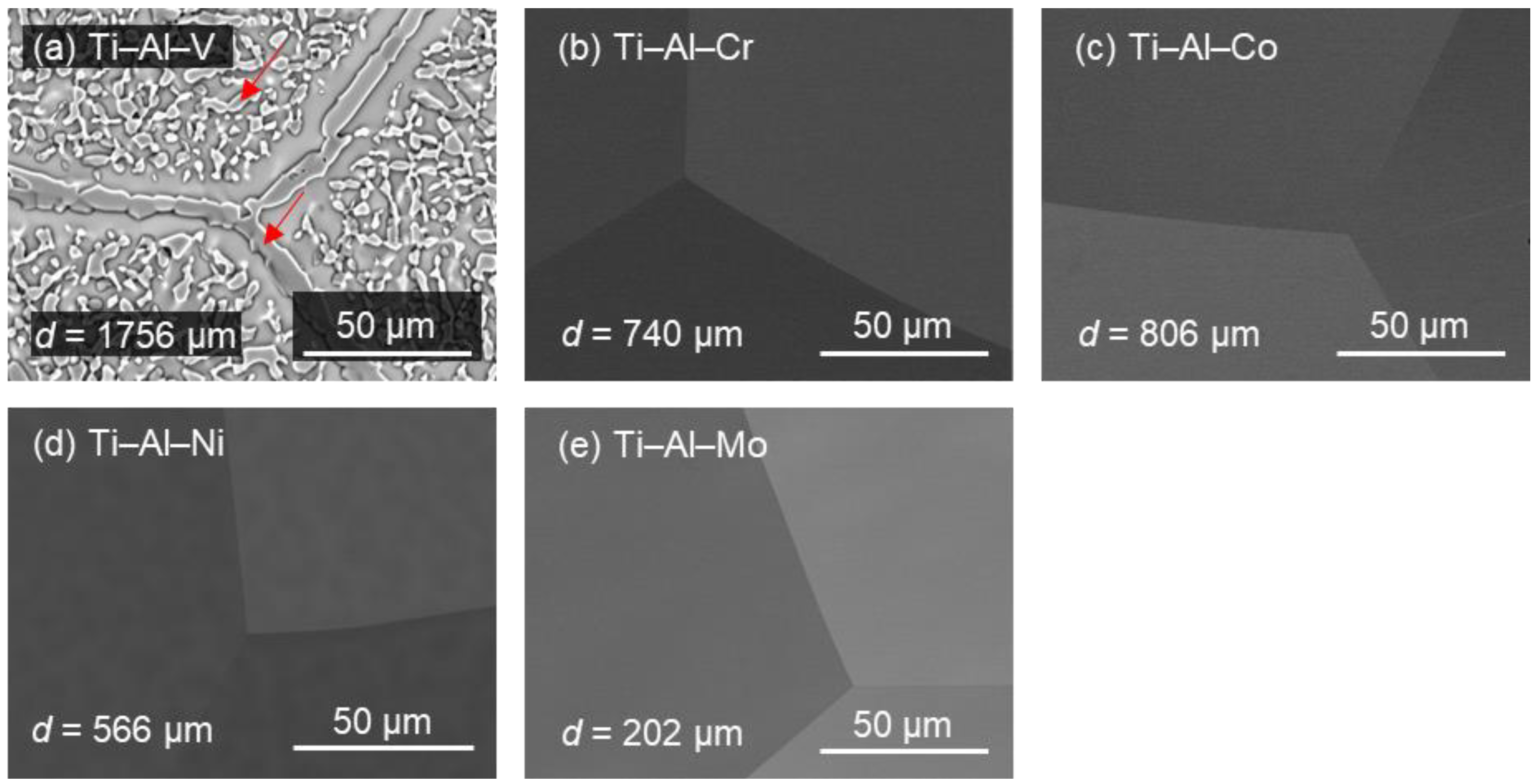 Materials 16 04526 g003