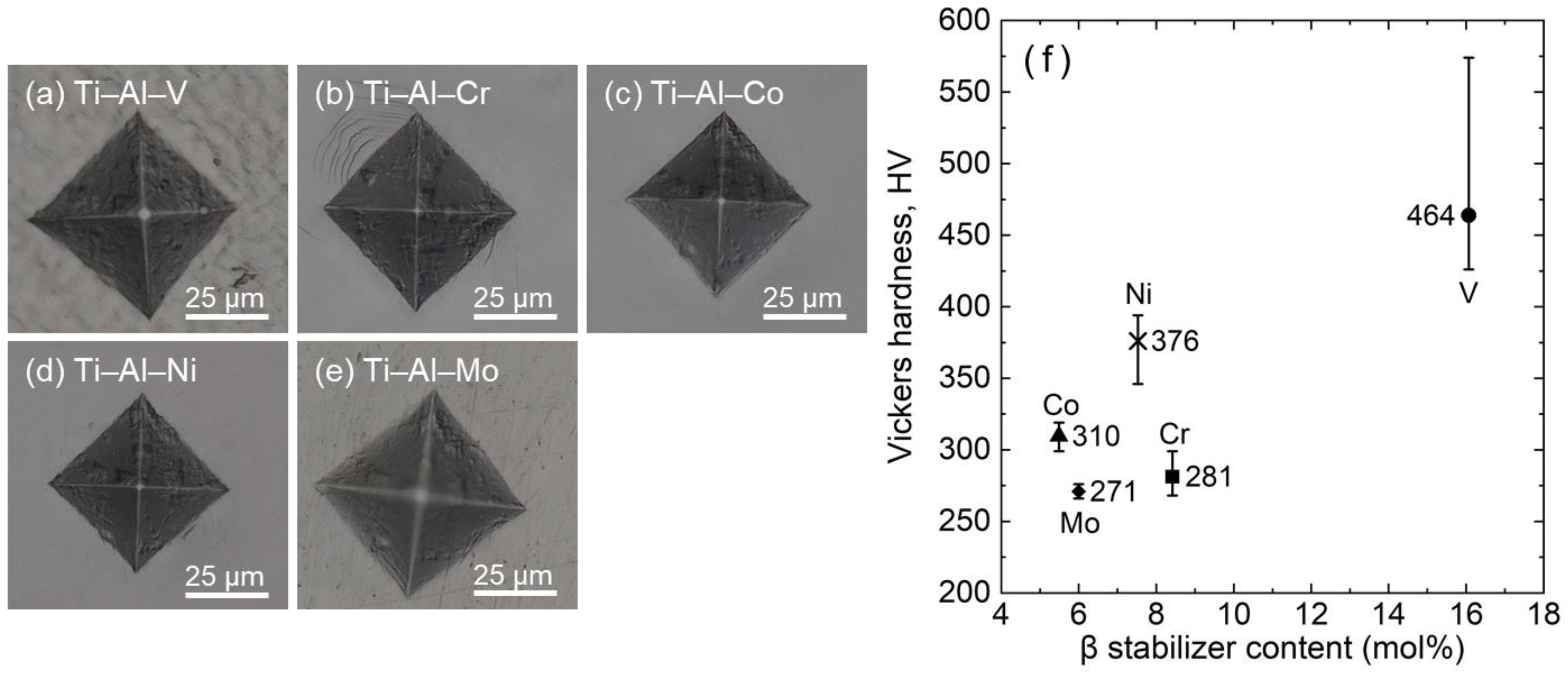 Materials 16 04526 g004