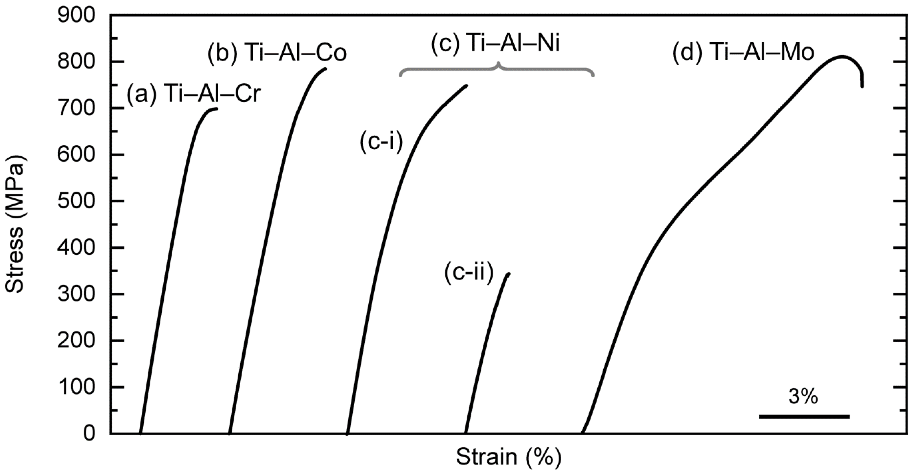 Materials 16 04526 g005