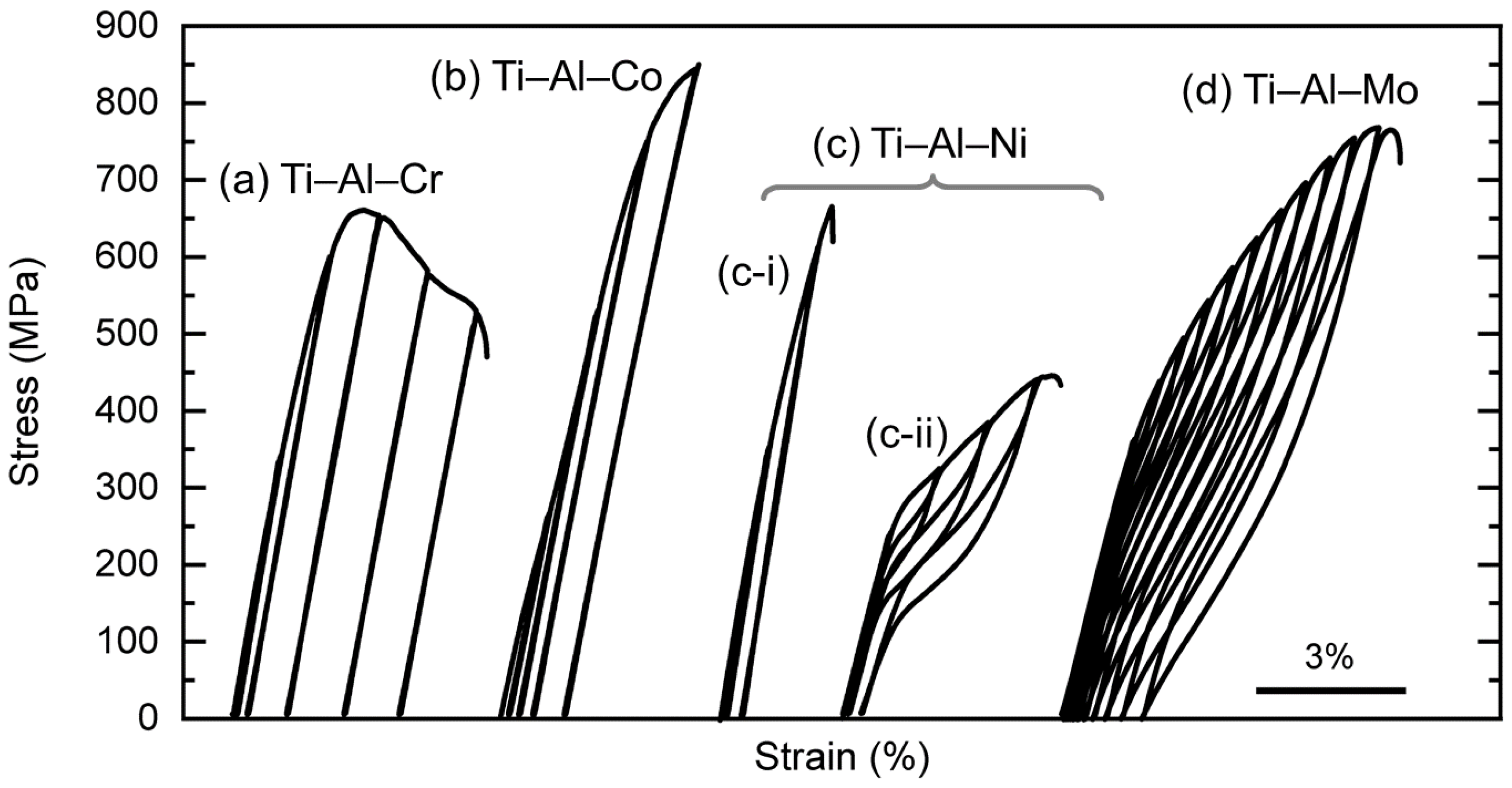 Materials 16 04526 g006