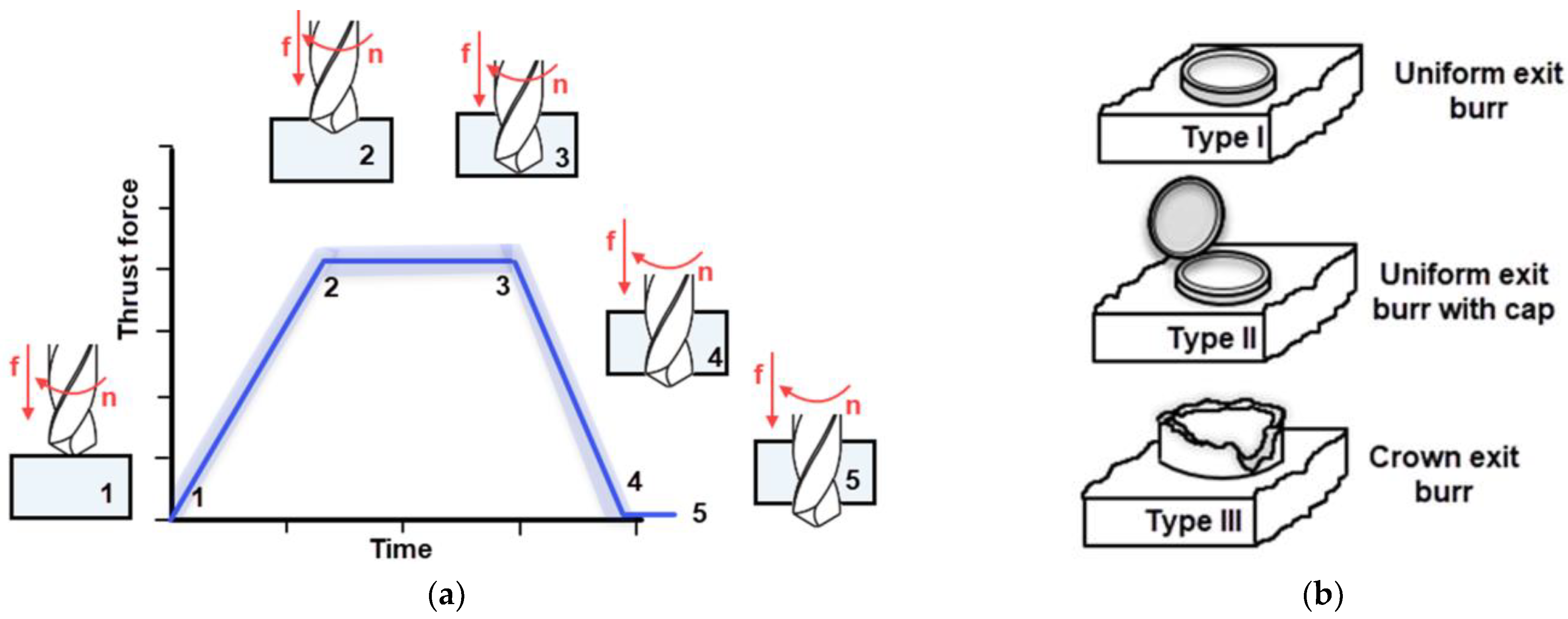 Materials 16 04528 g001