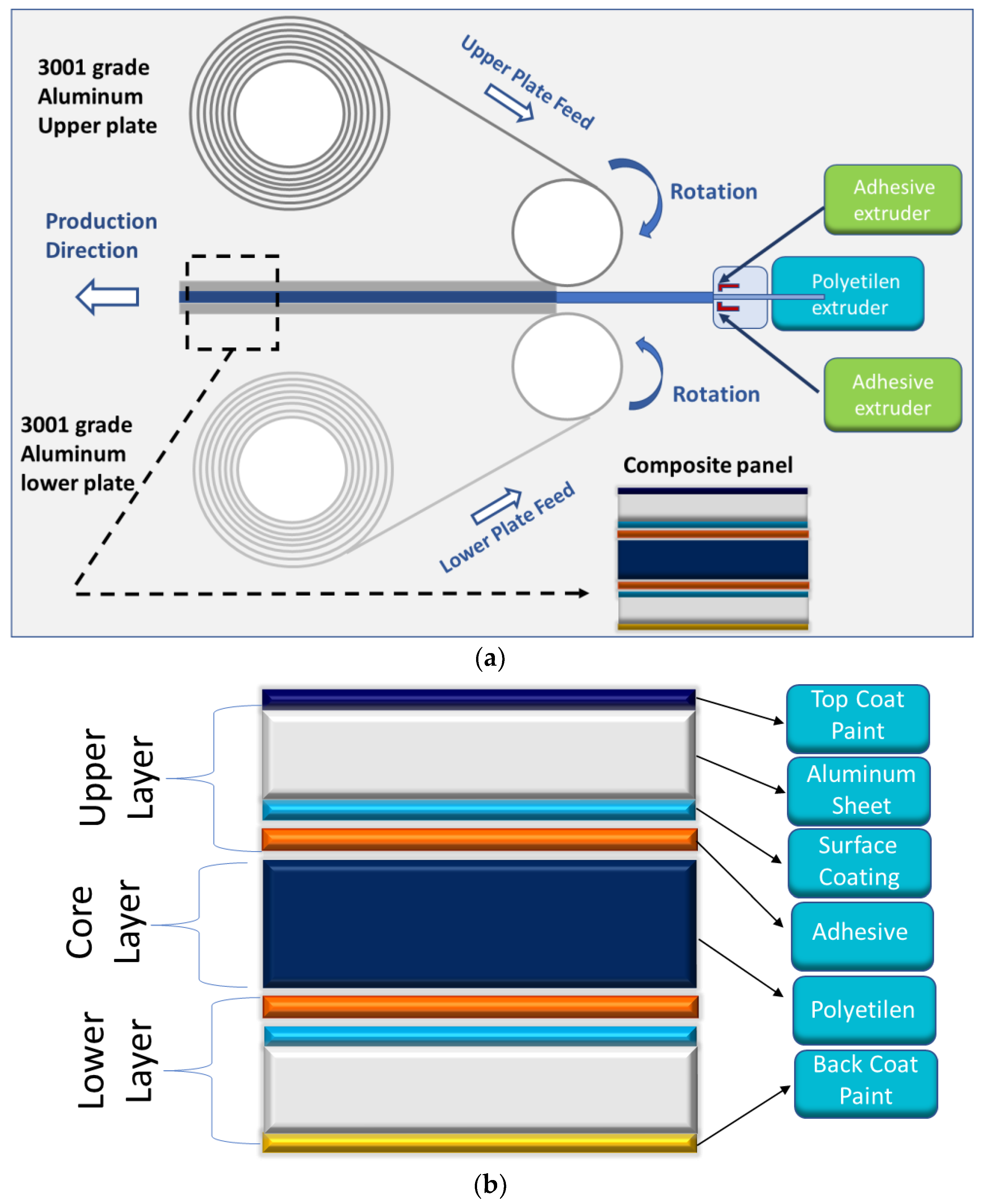 Materials 16 04528 g002