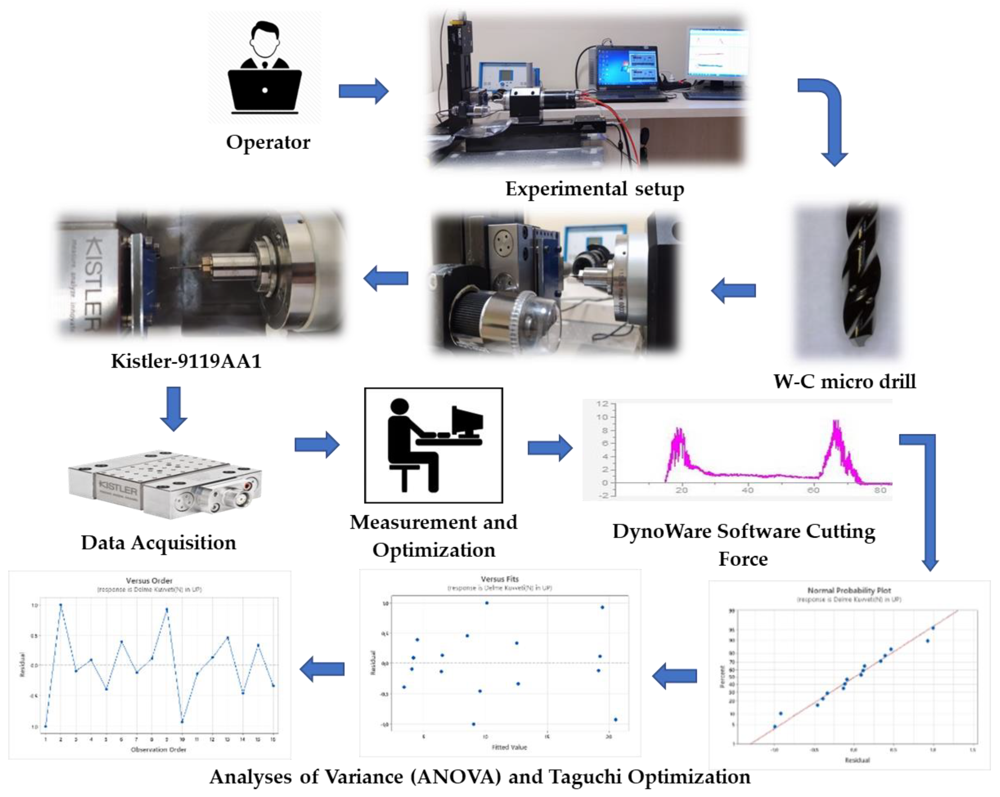 Materials 16 04528 g003