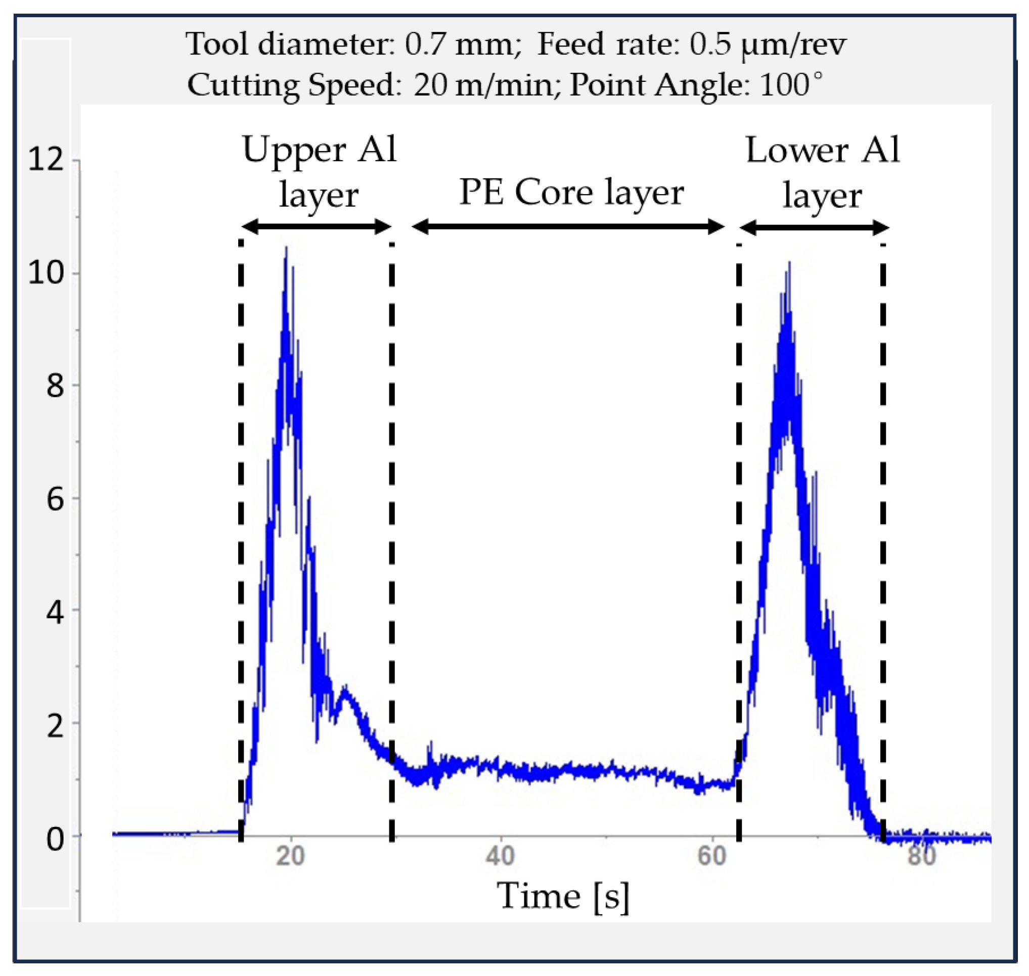 Materials 16 04528 g004