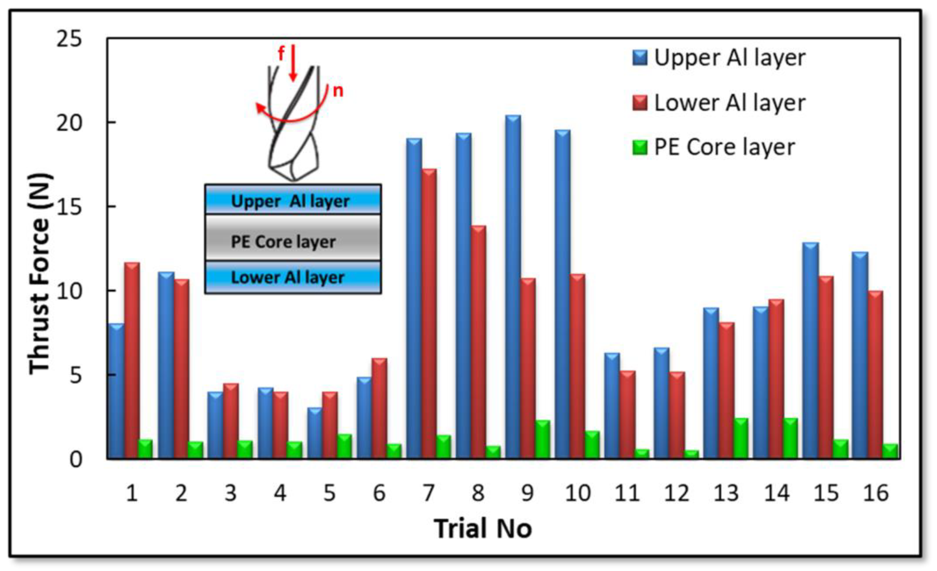 Materials 16 04528 g005