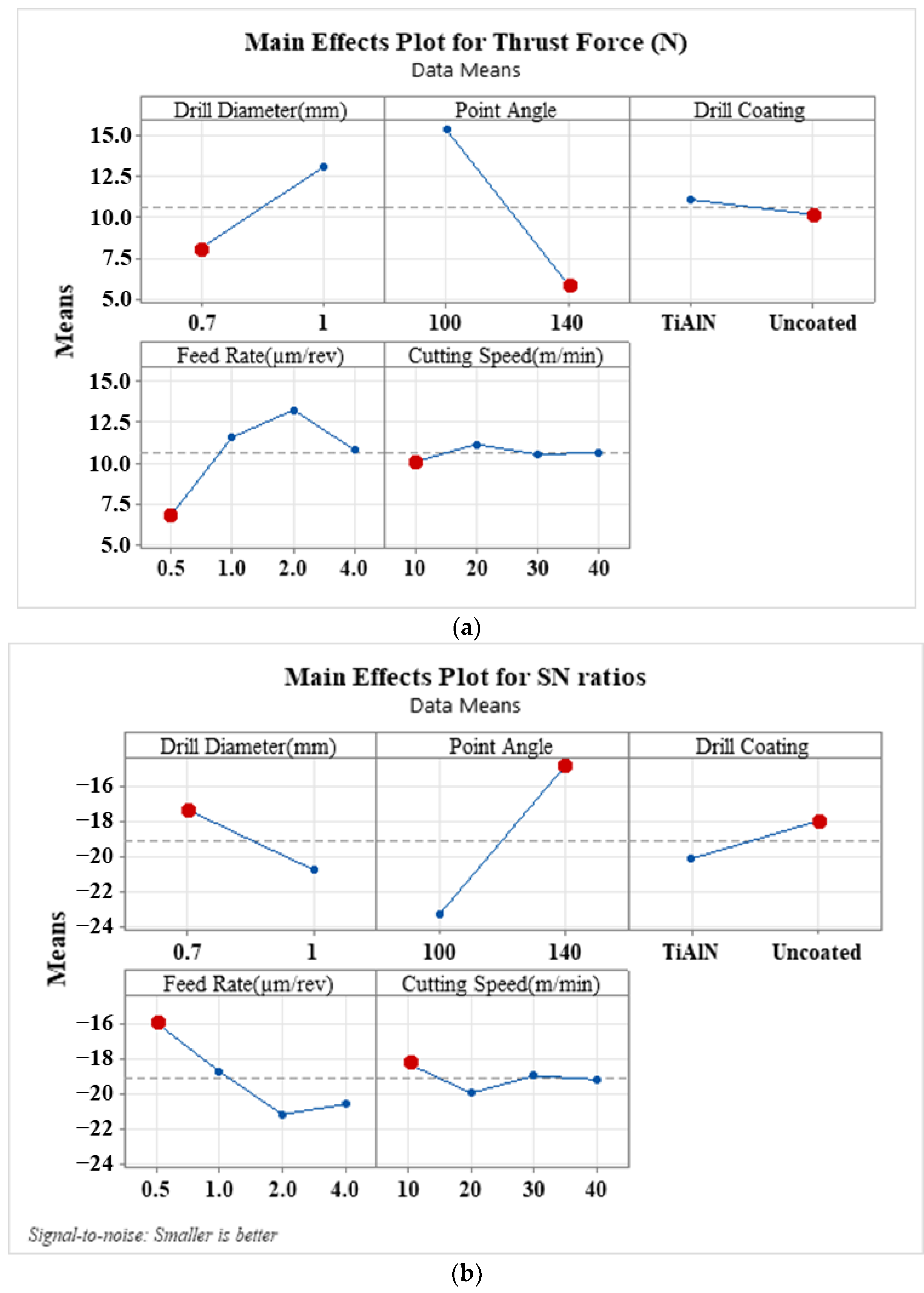 Materials 16 04528 g006
