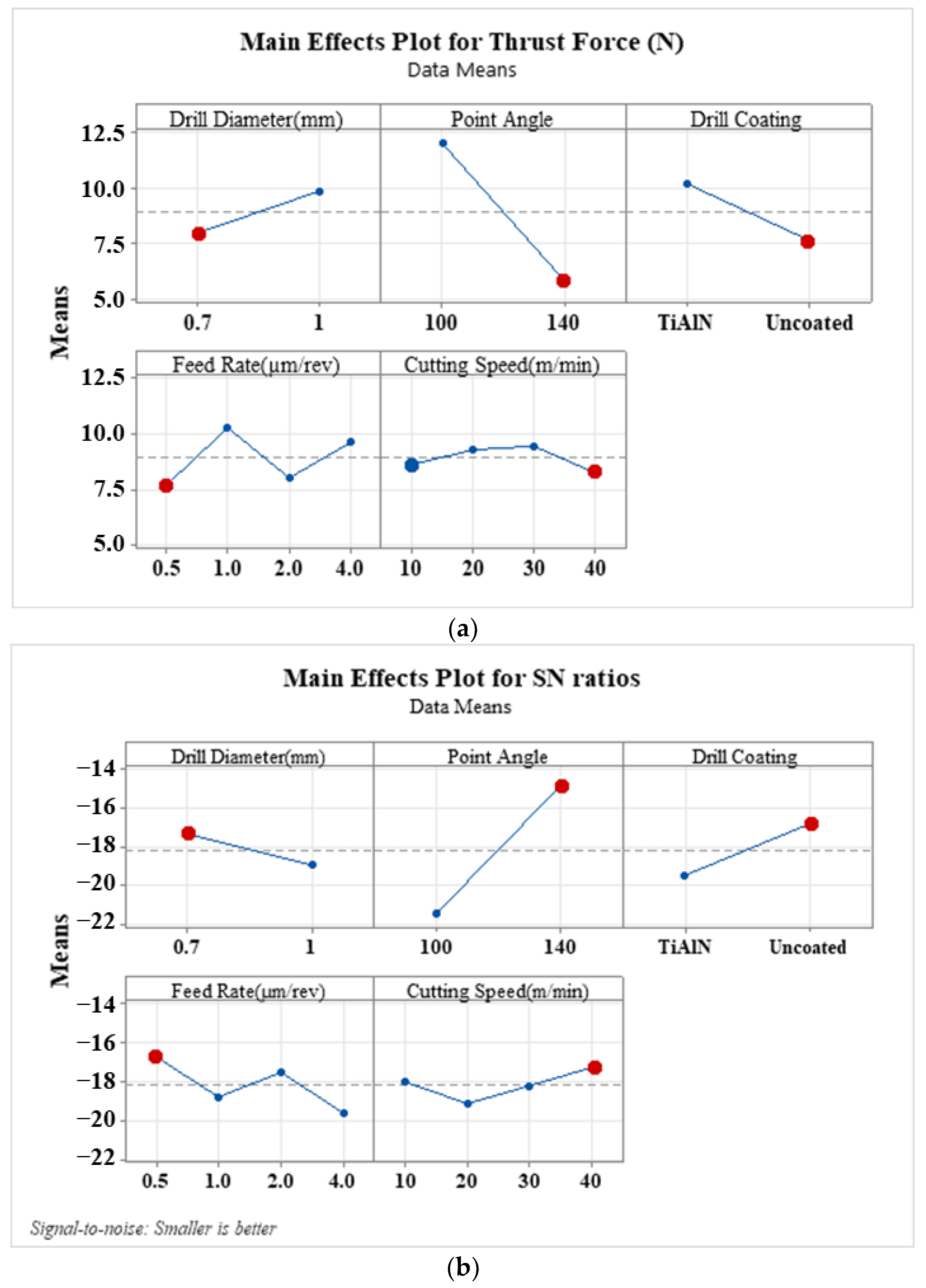 Materials 16 04528 g007