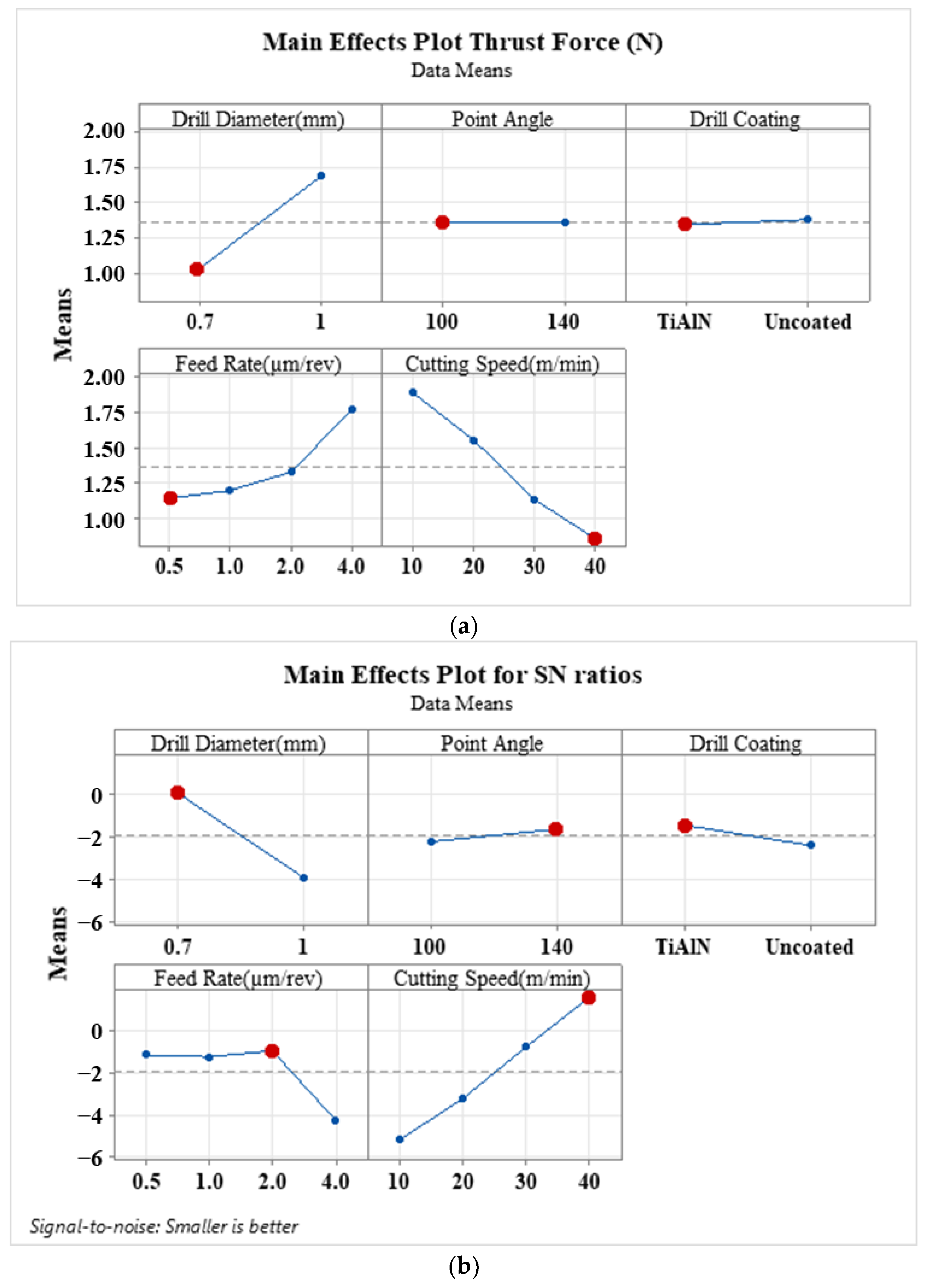 Materials 16 04528 g008